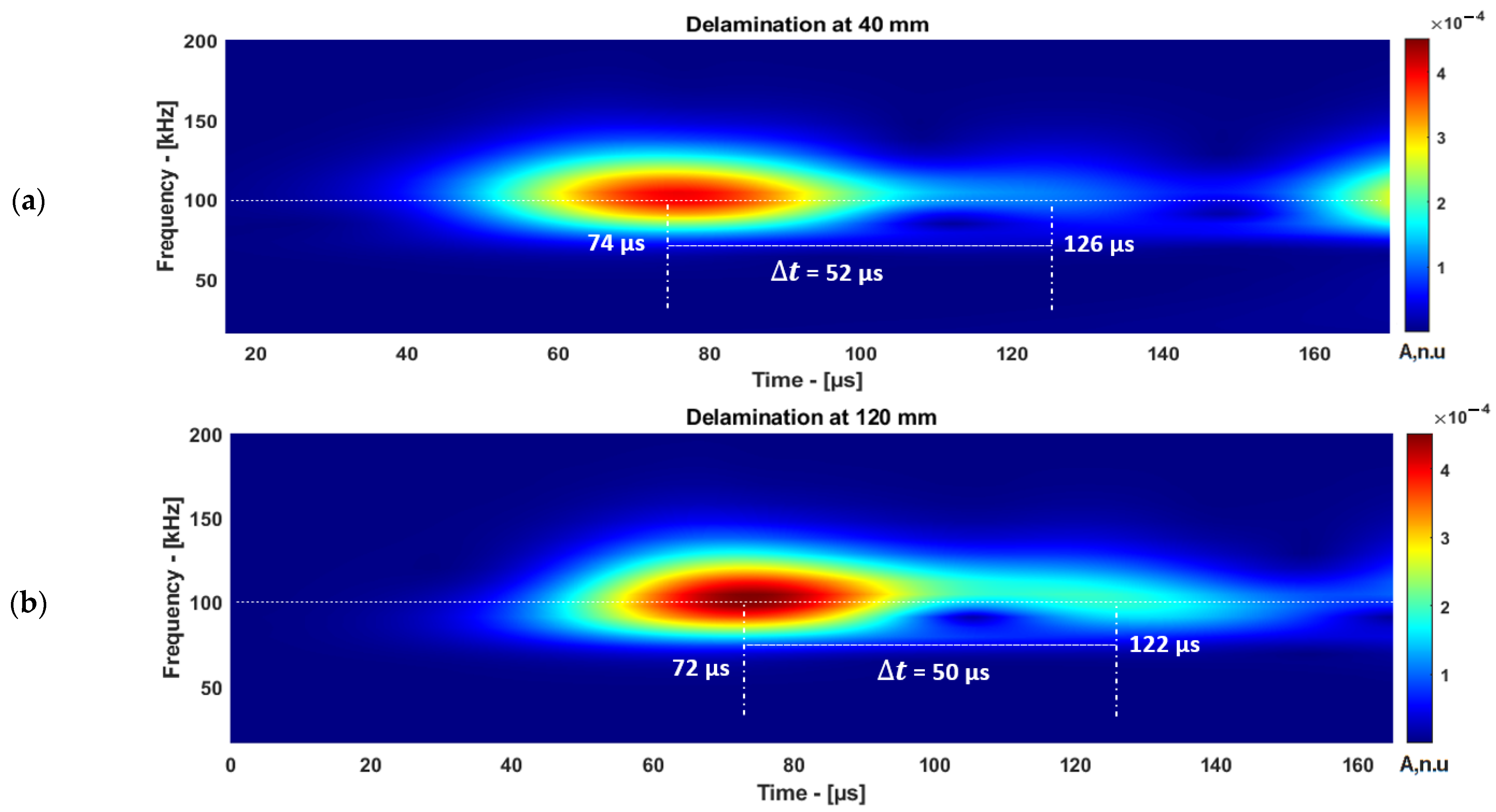Materials 15 03466 g010
