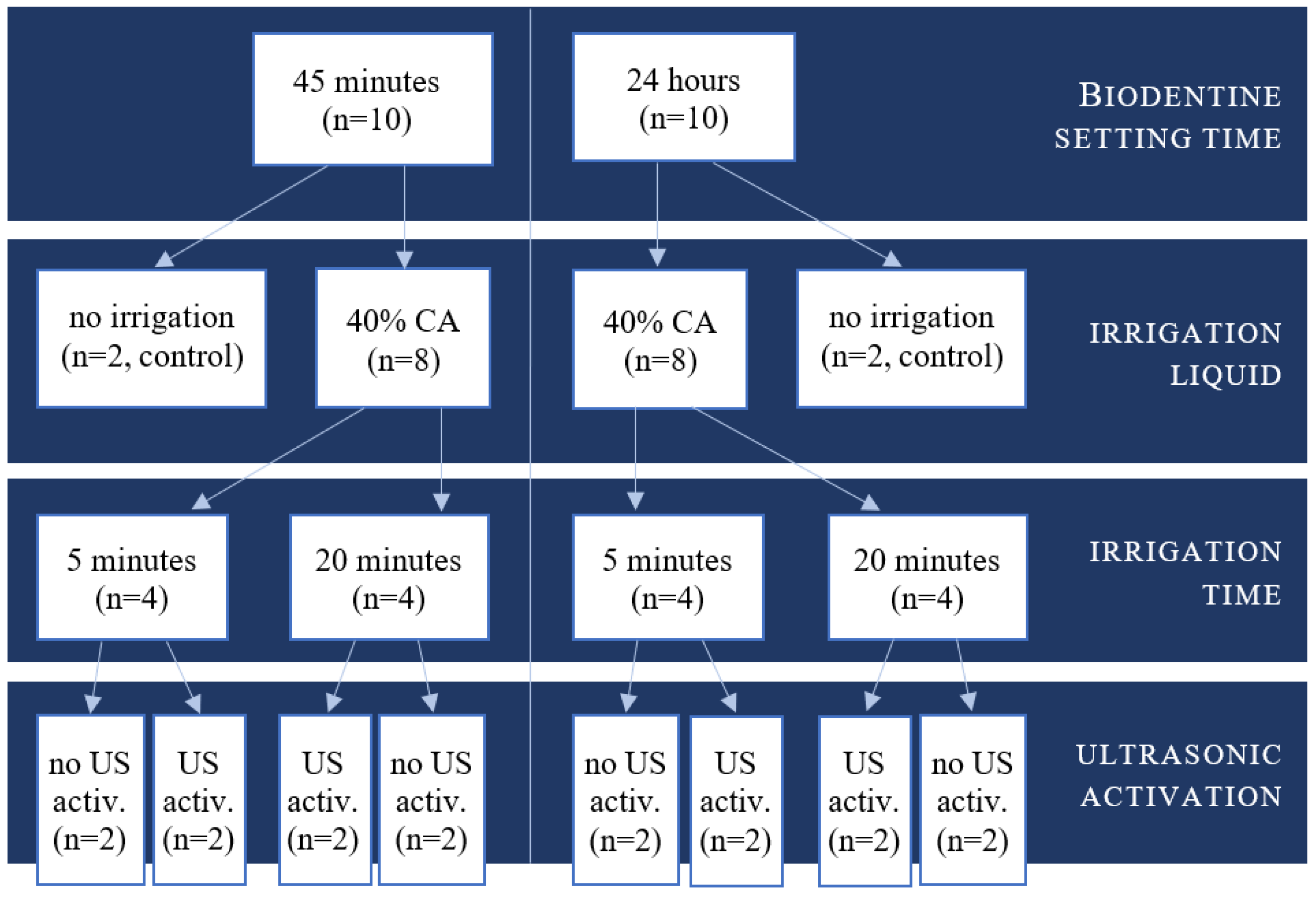 Materials 15 03467 g002