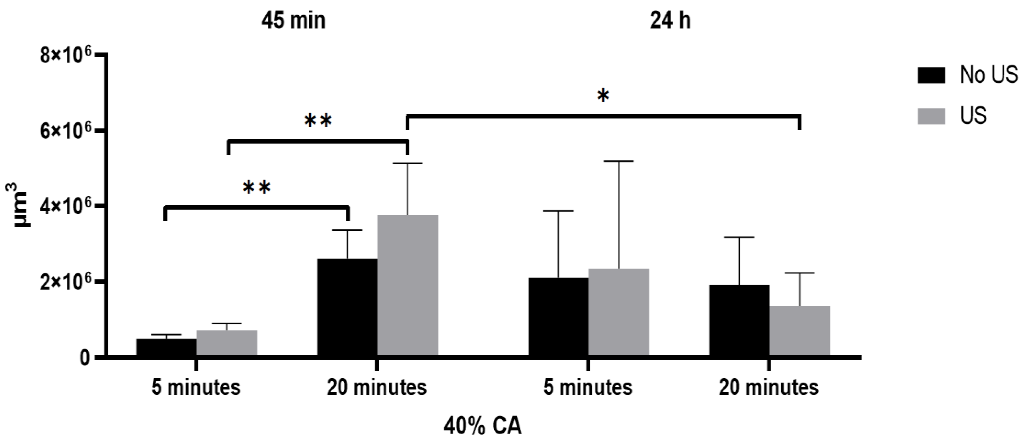 Materials 15 03467 g006