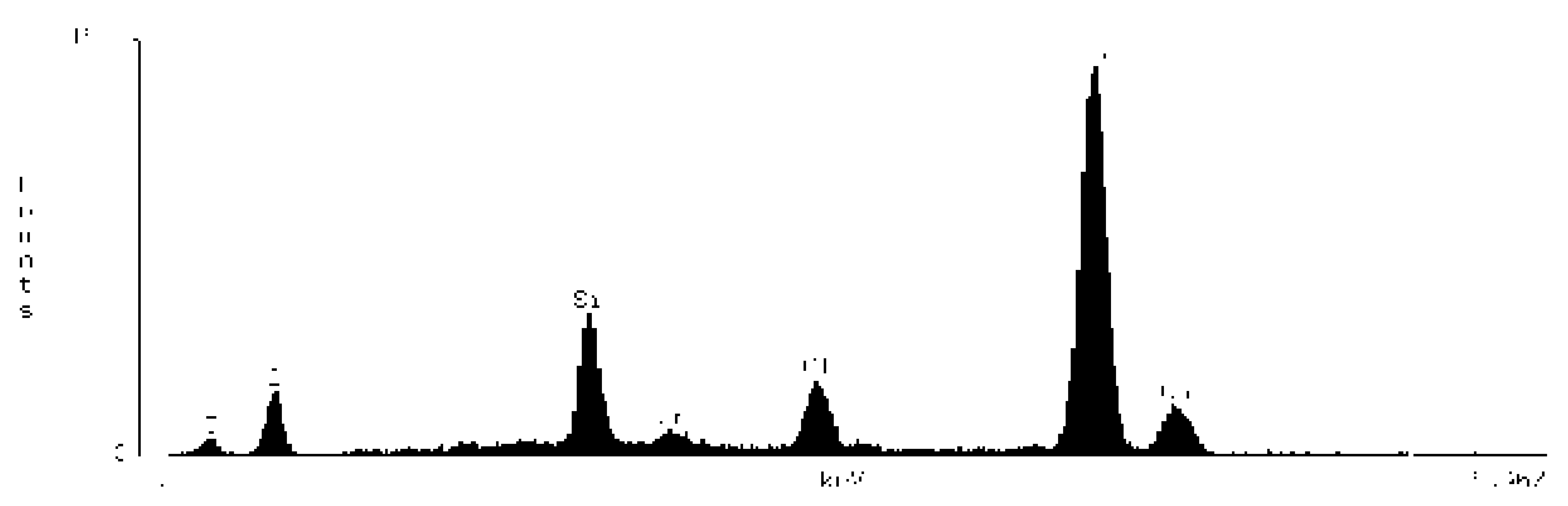 Materials 15 03467 i001