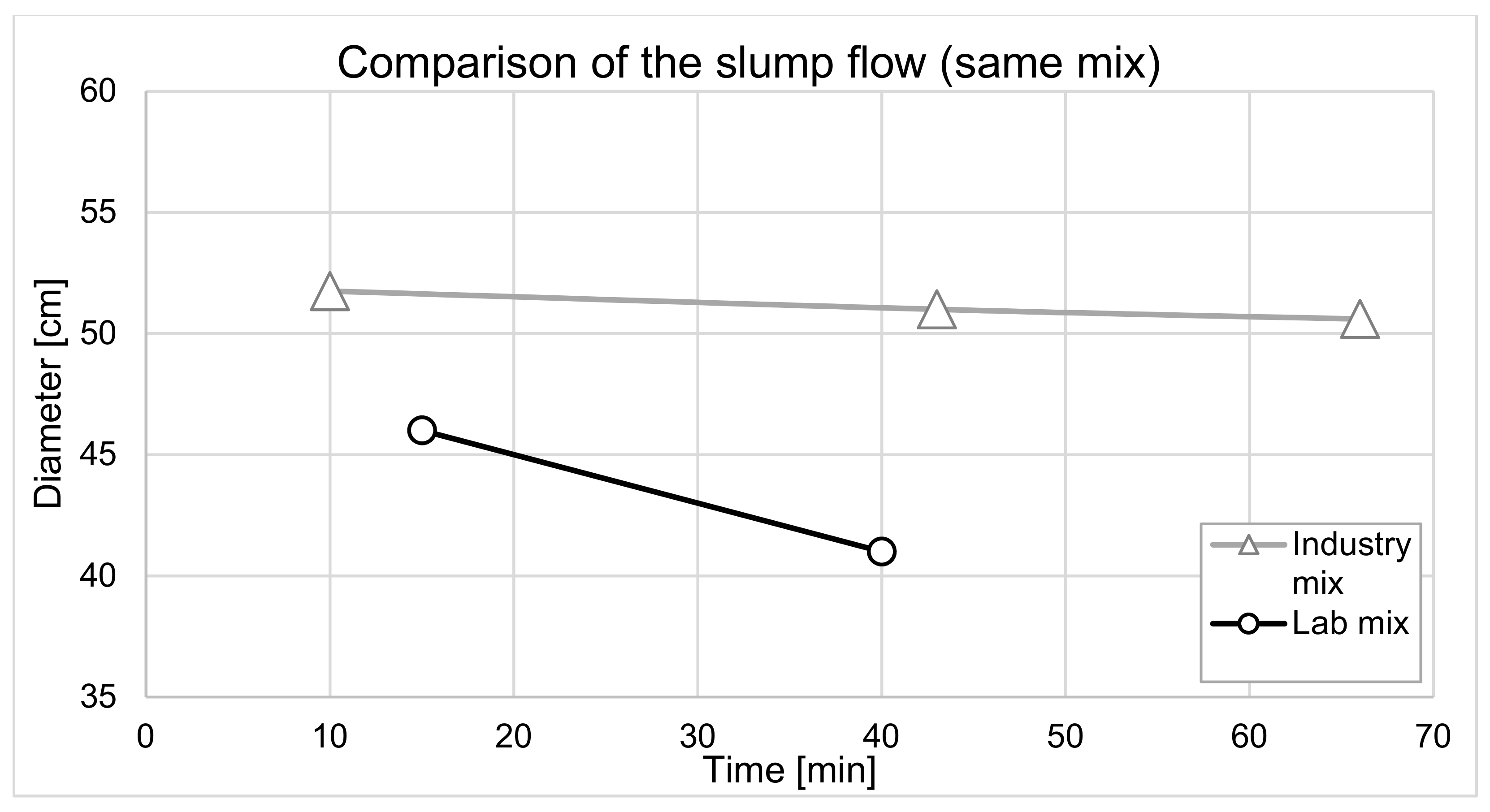 Materials 15 03468 g001