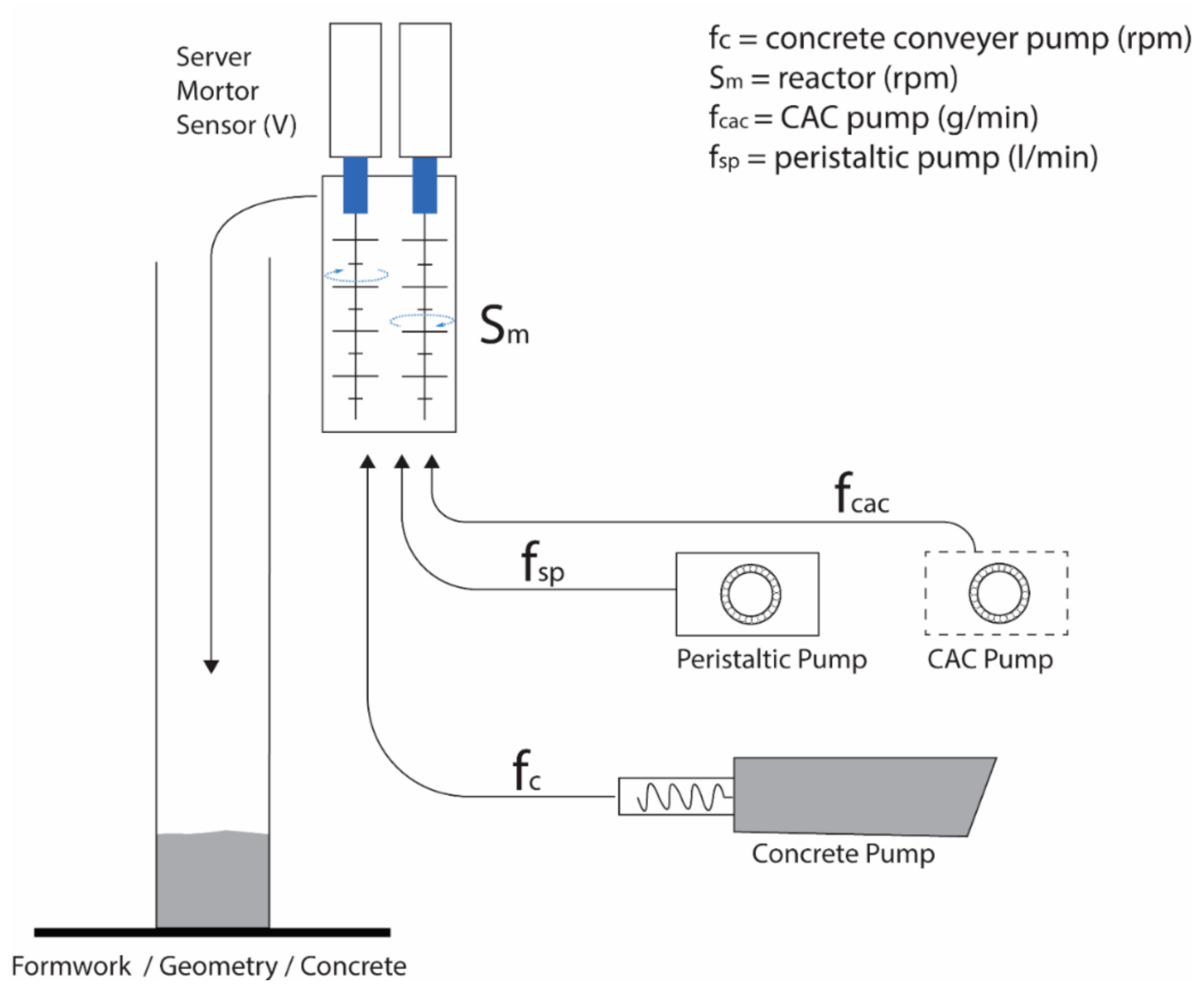 Materials 15 03468 g003