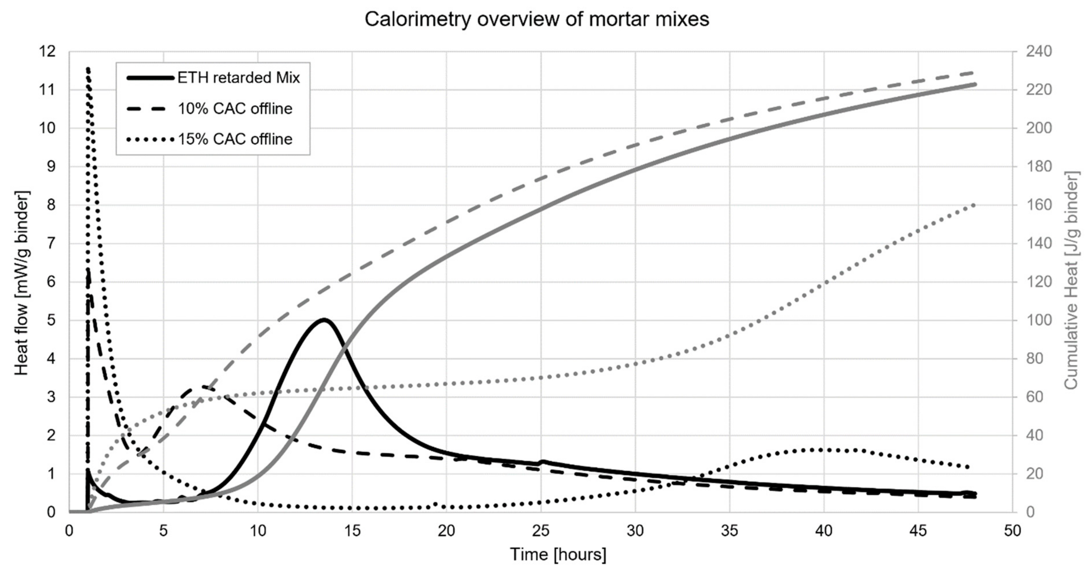 Materials 15 03468 g008