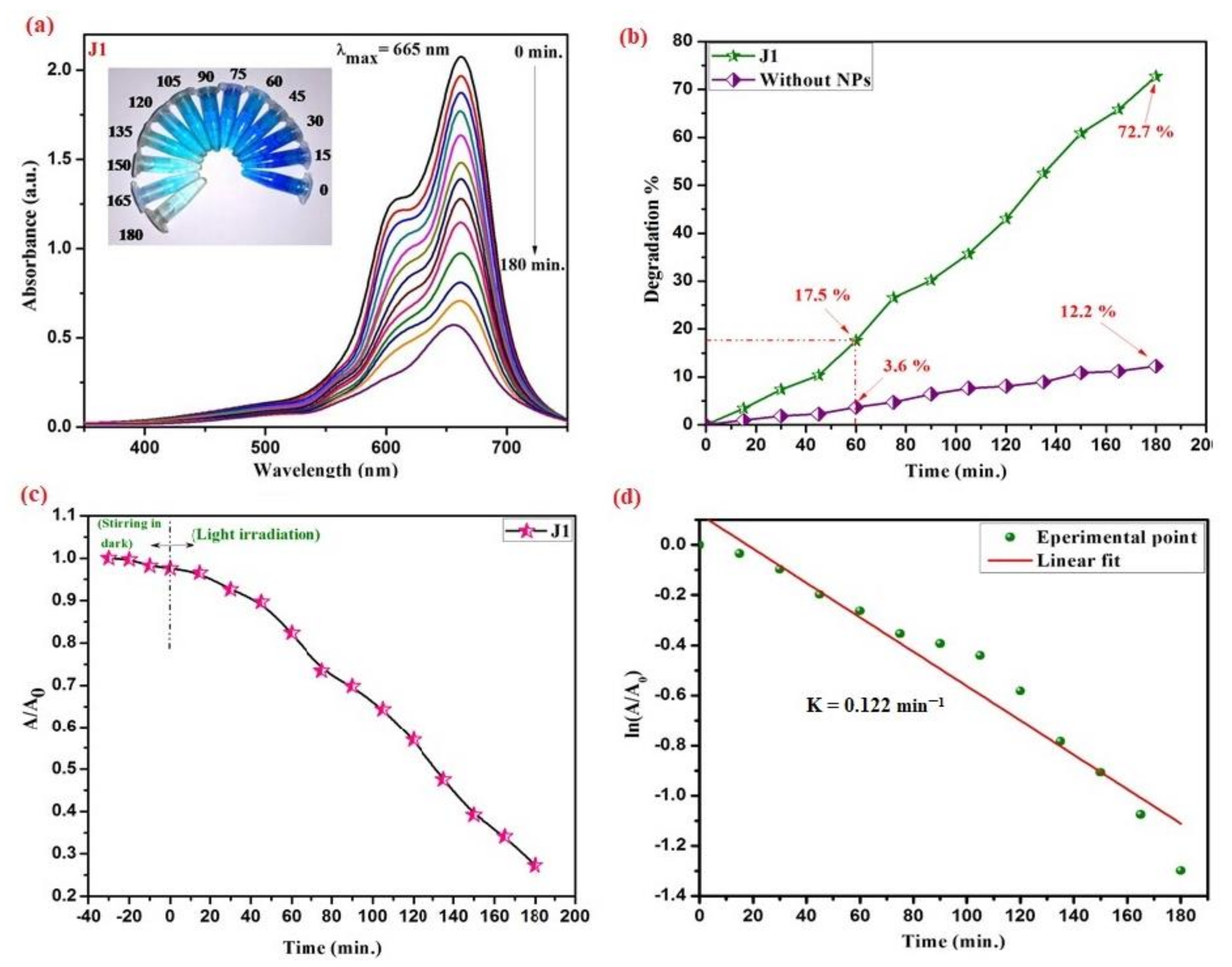 Materials 15 03470 g013 550