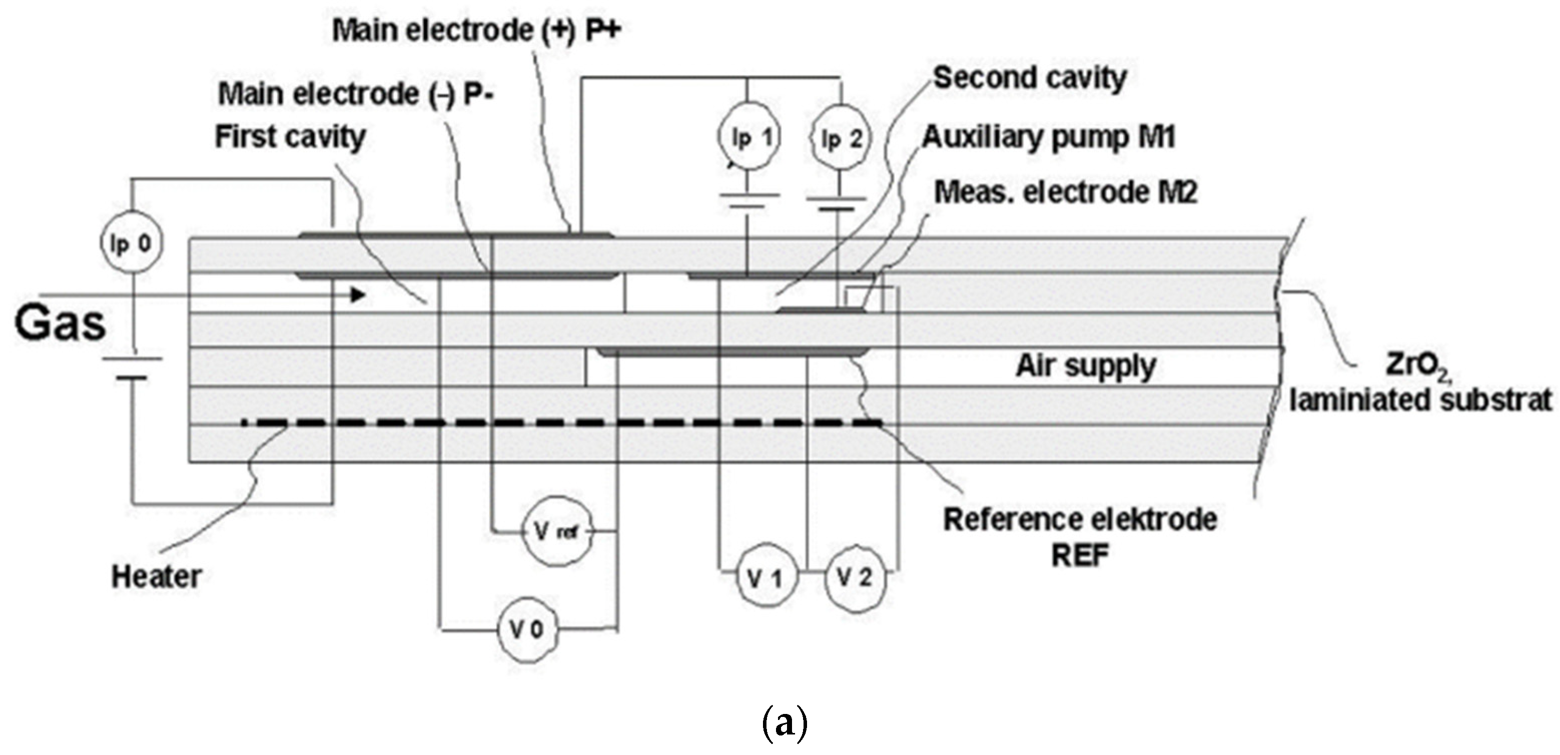 Materials 15 03471 g001a