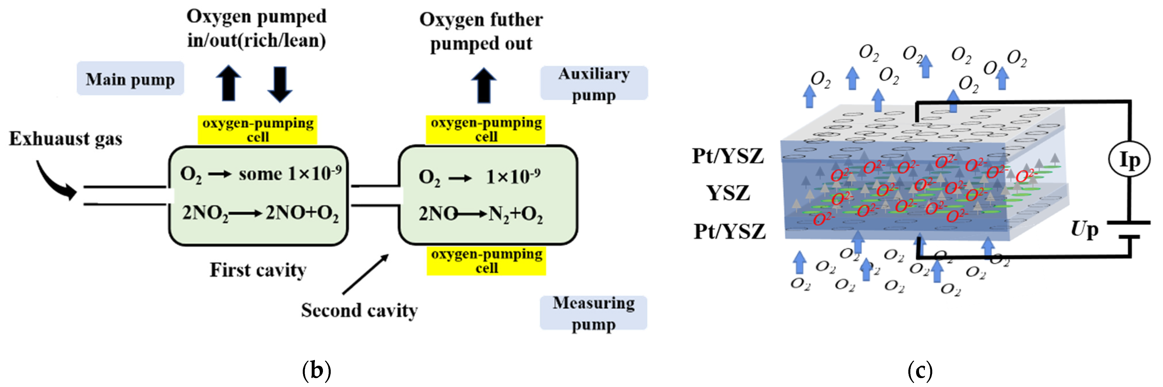 Materials 15 03471 g001b