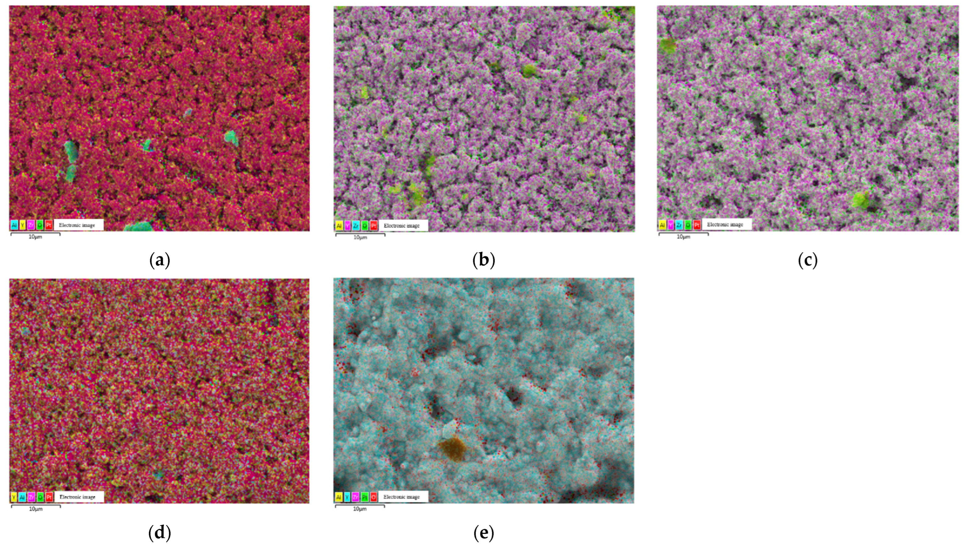 Materials 15 03471 g004