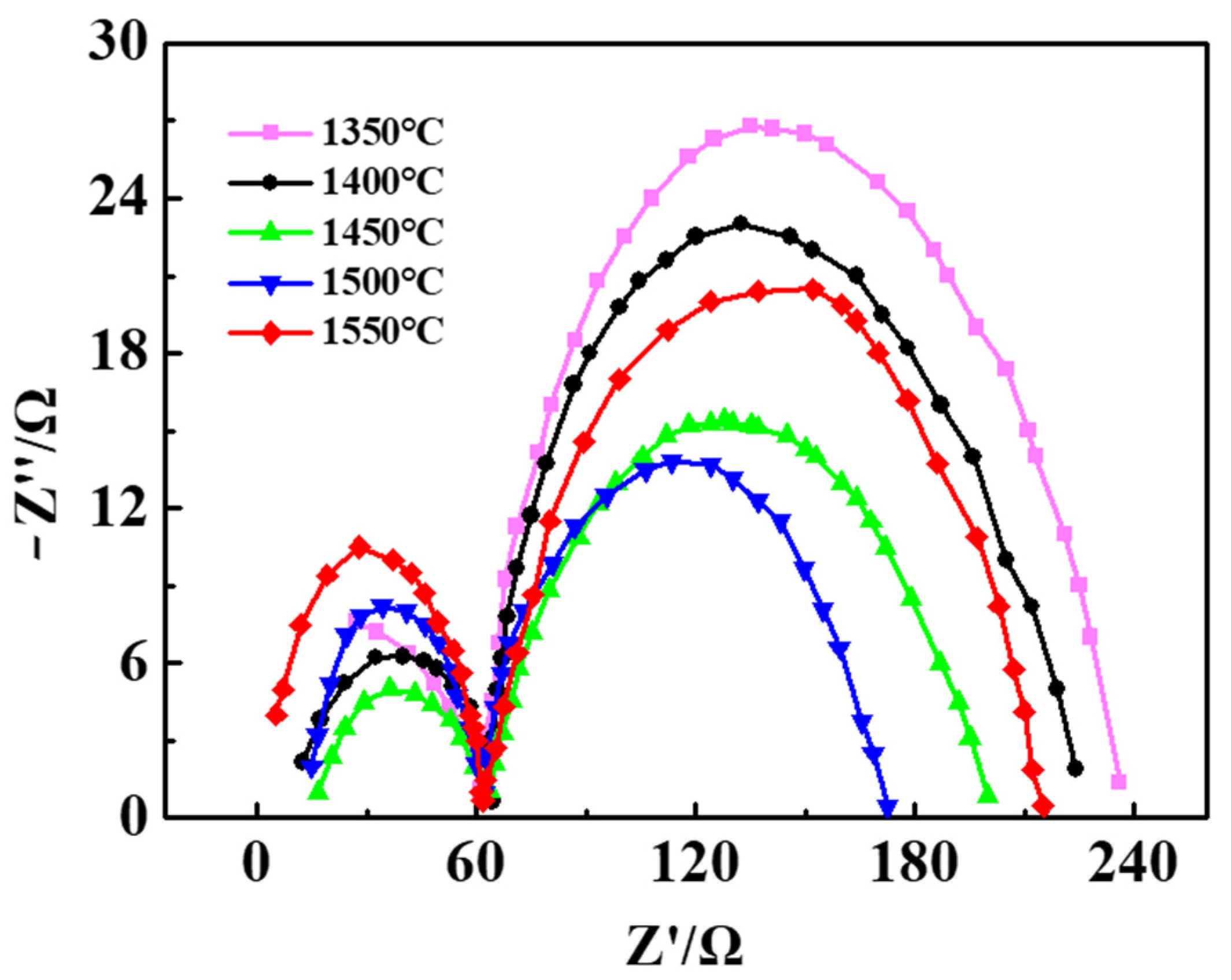 Materials 15 03471 g009