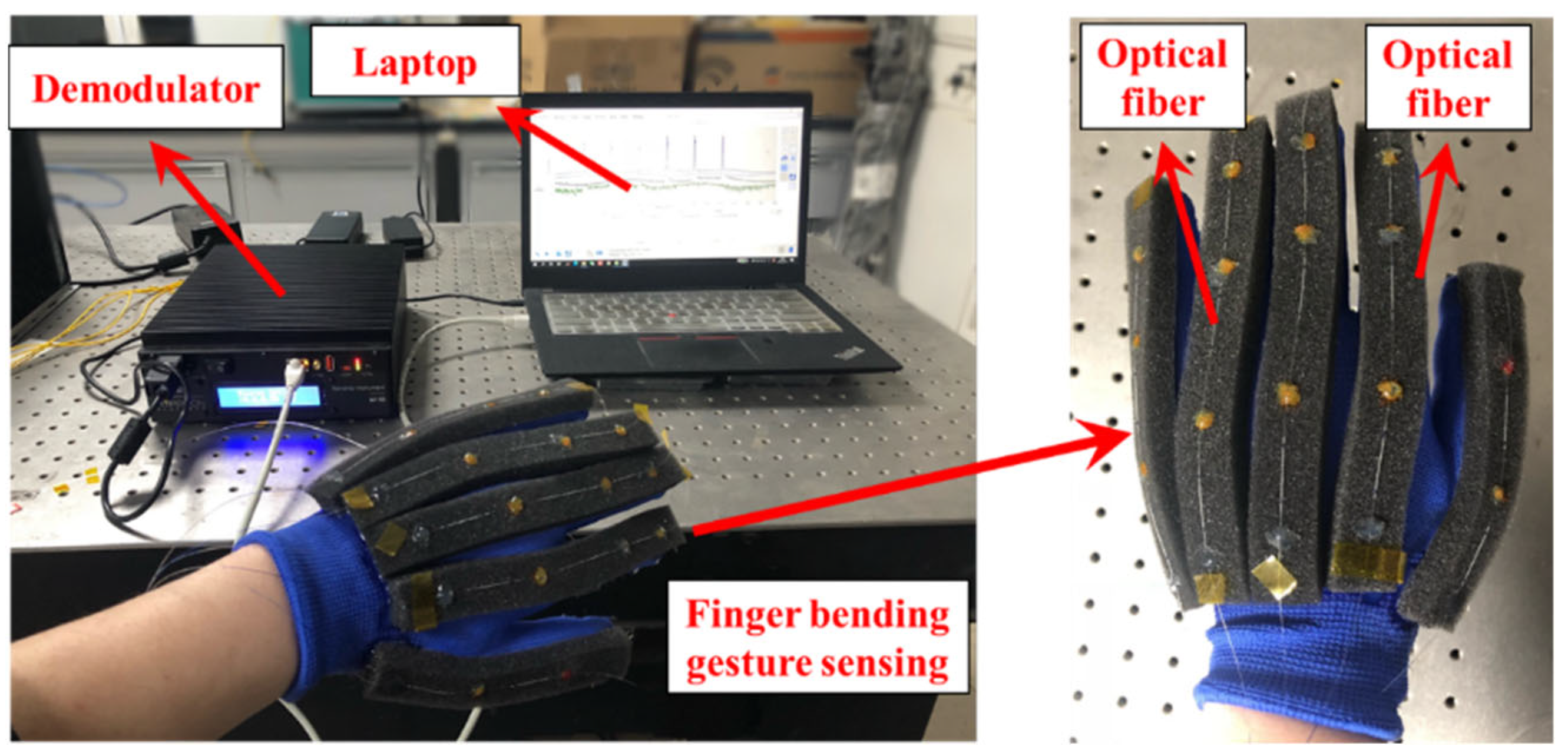Materials 15 03472 g002