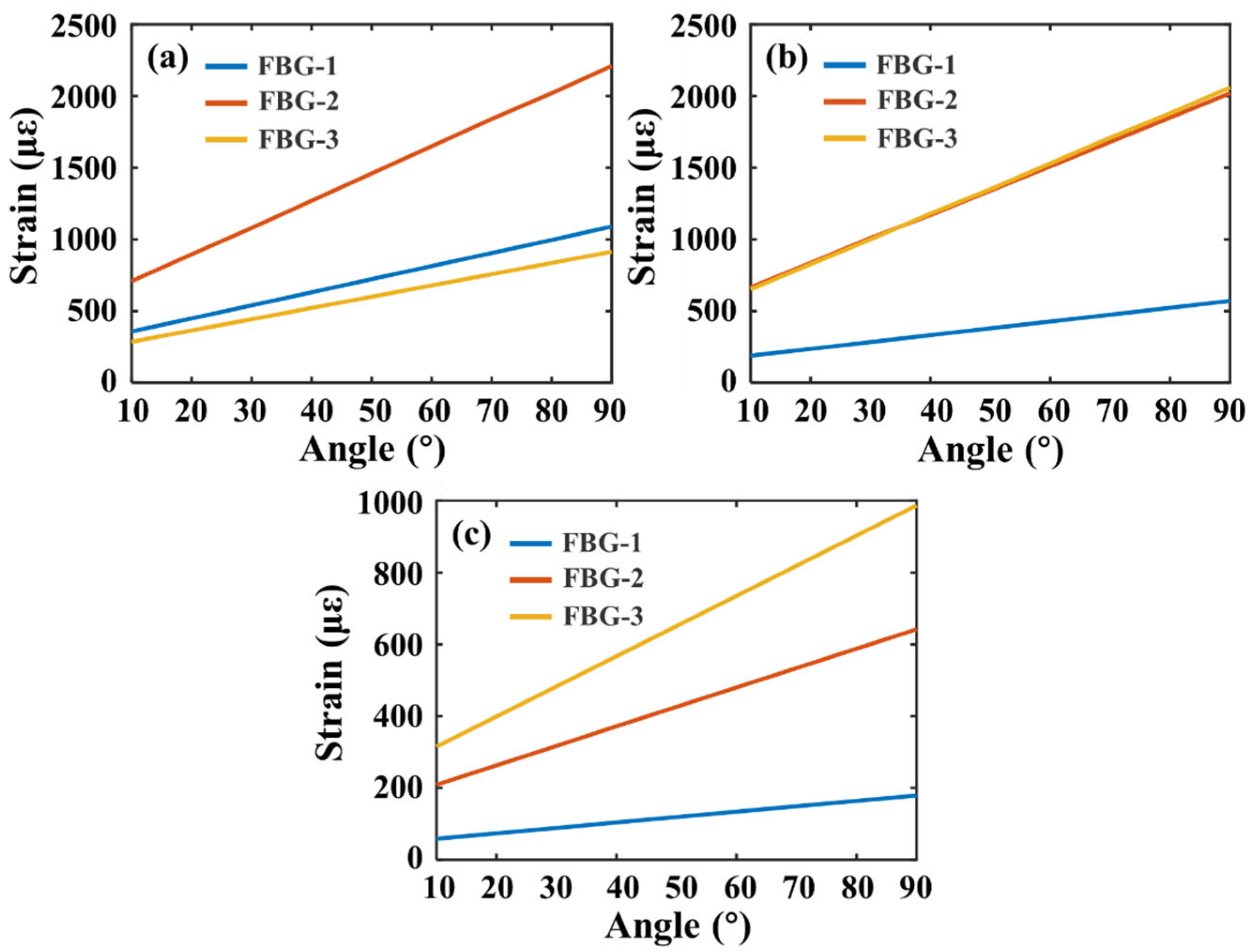 Materials 15 03472 g006 Materials 15 03472 g006