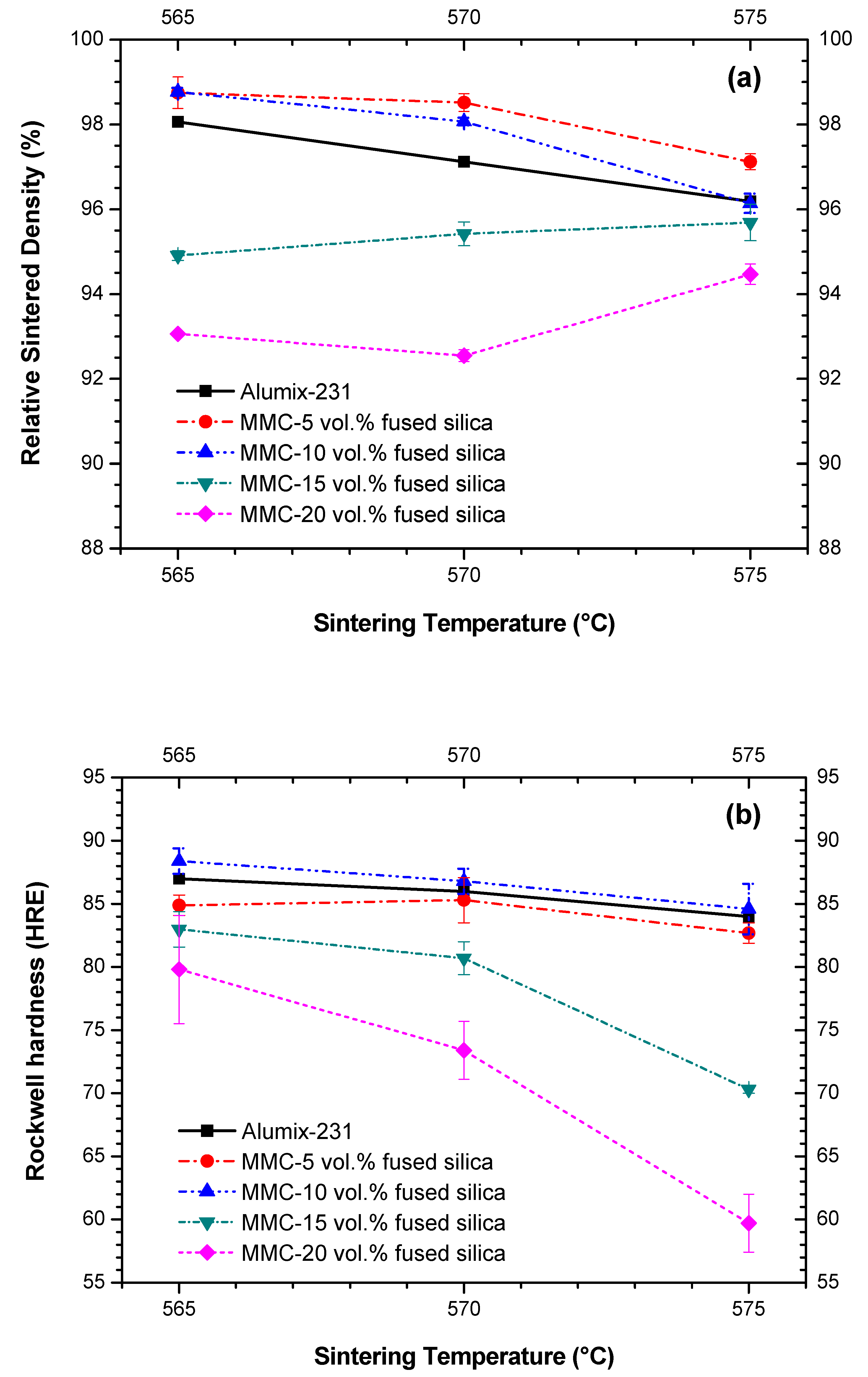 Materials 15 03476 g009