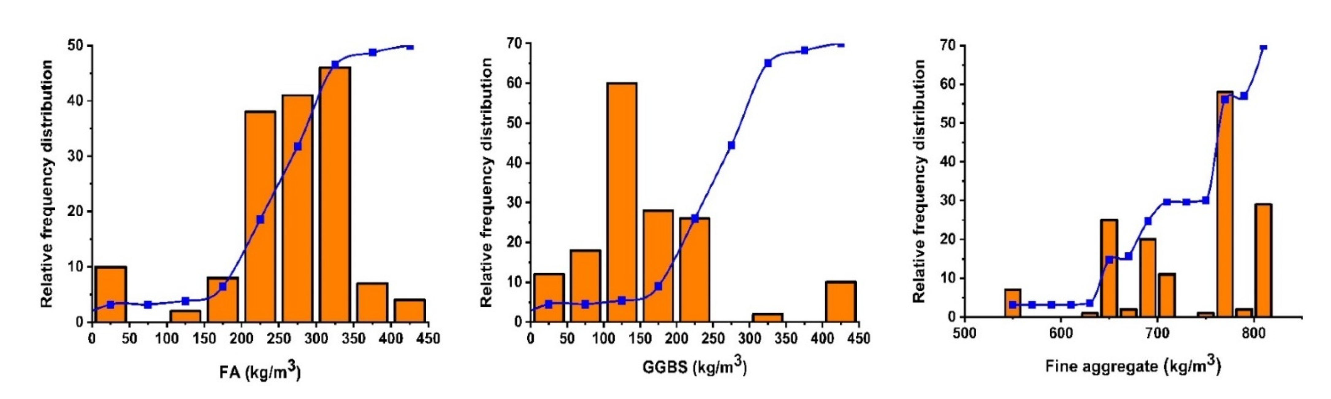 Materials 15 03478 g001a