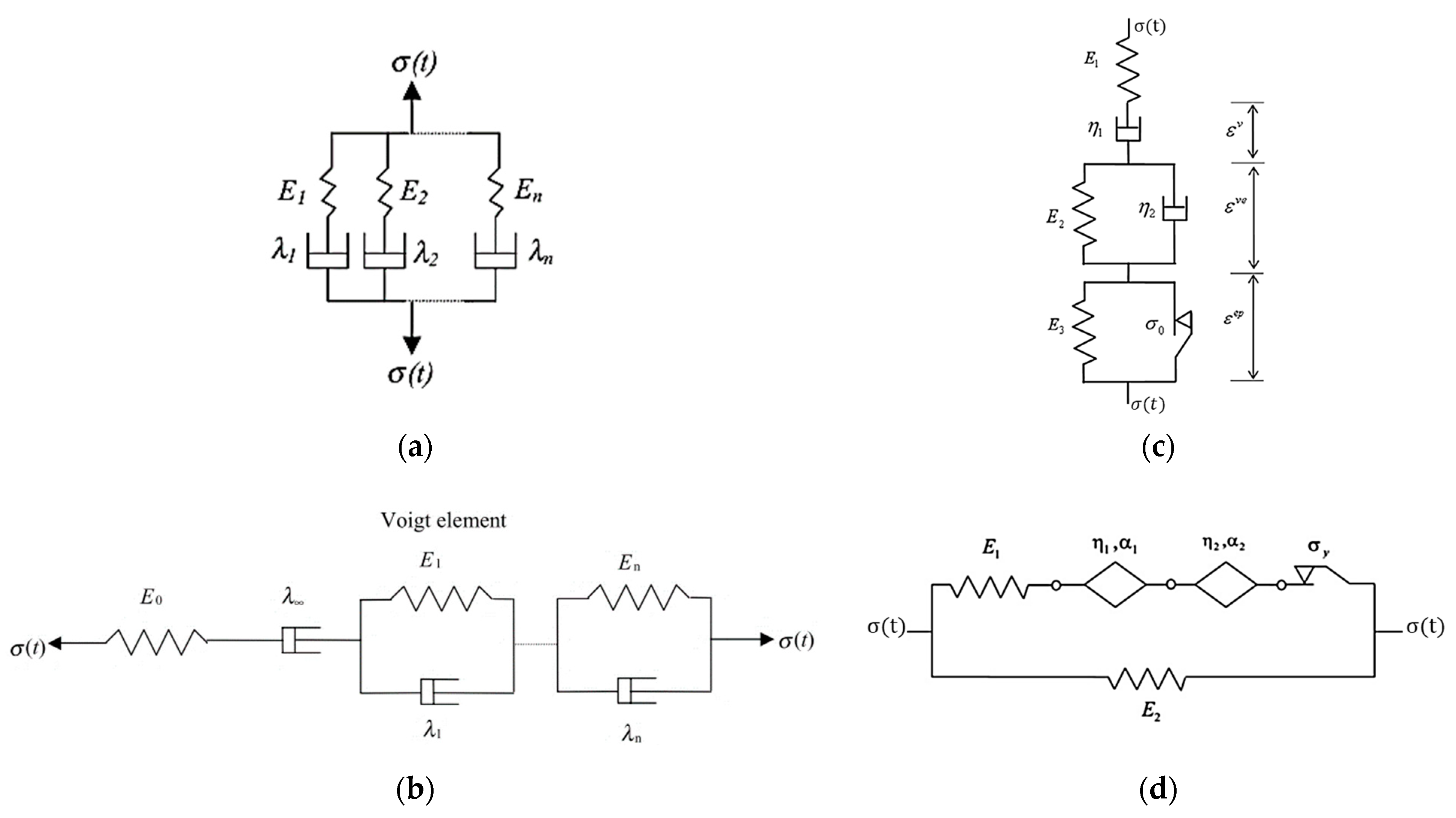 Materials 15 03480 g006