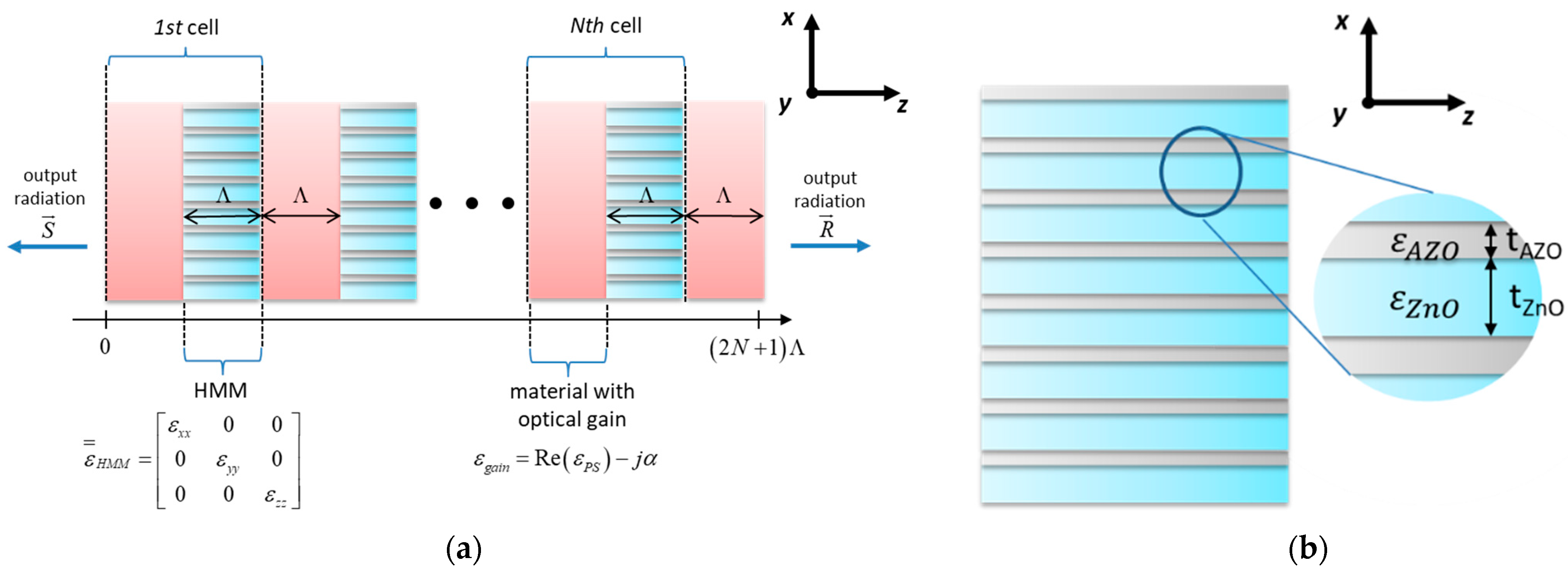 Materials 15 03482 g002 Materials 15 03482 g002