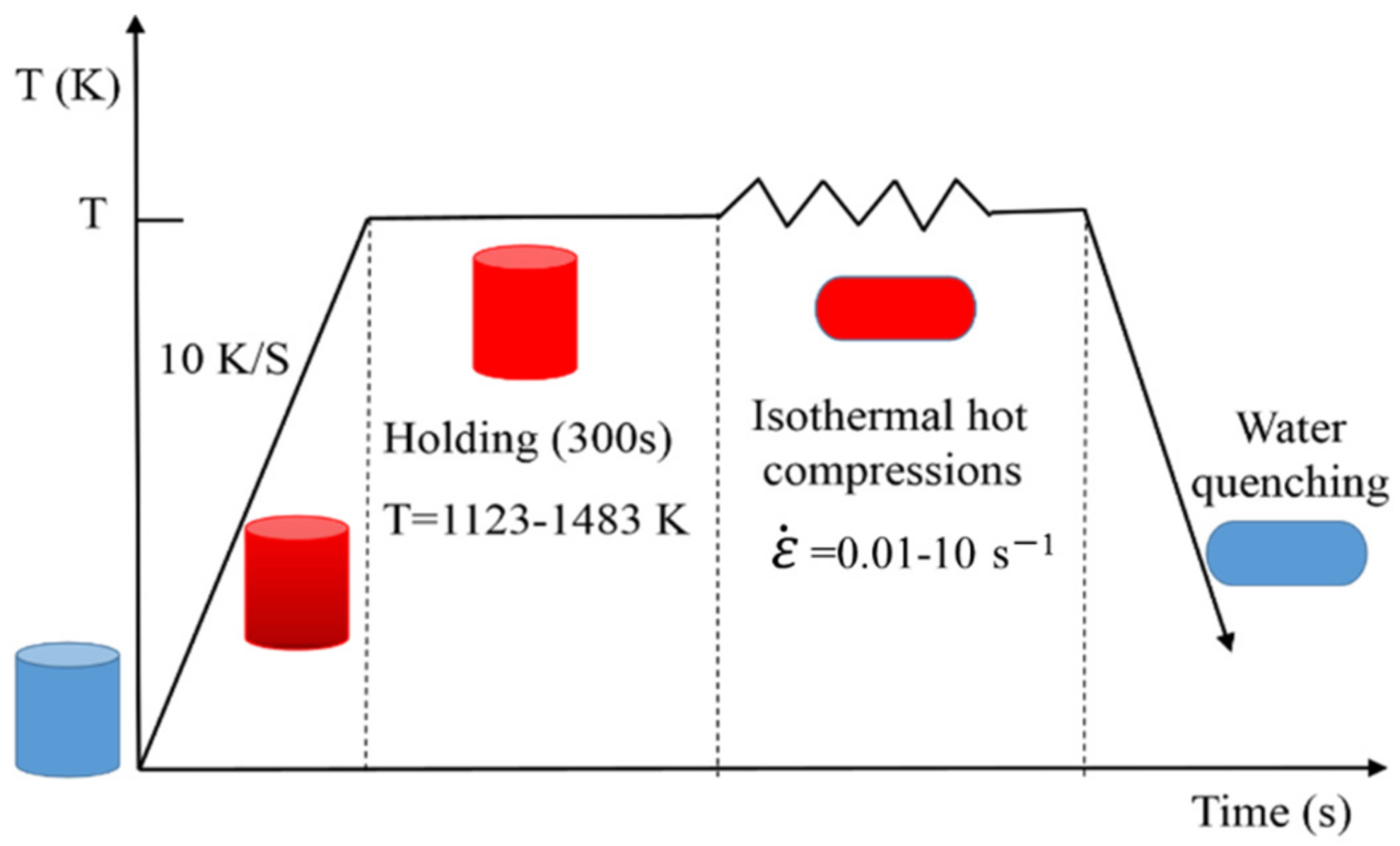 Materials 15 03484 g002