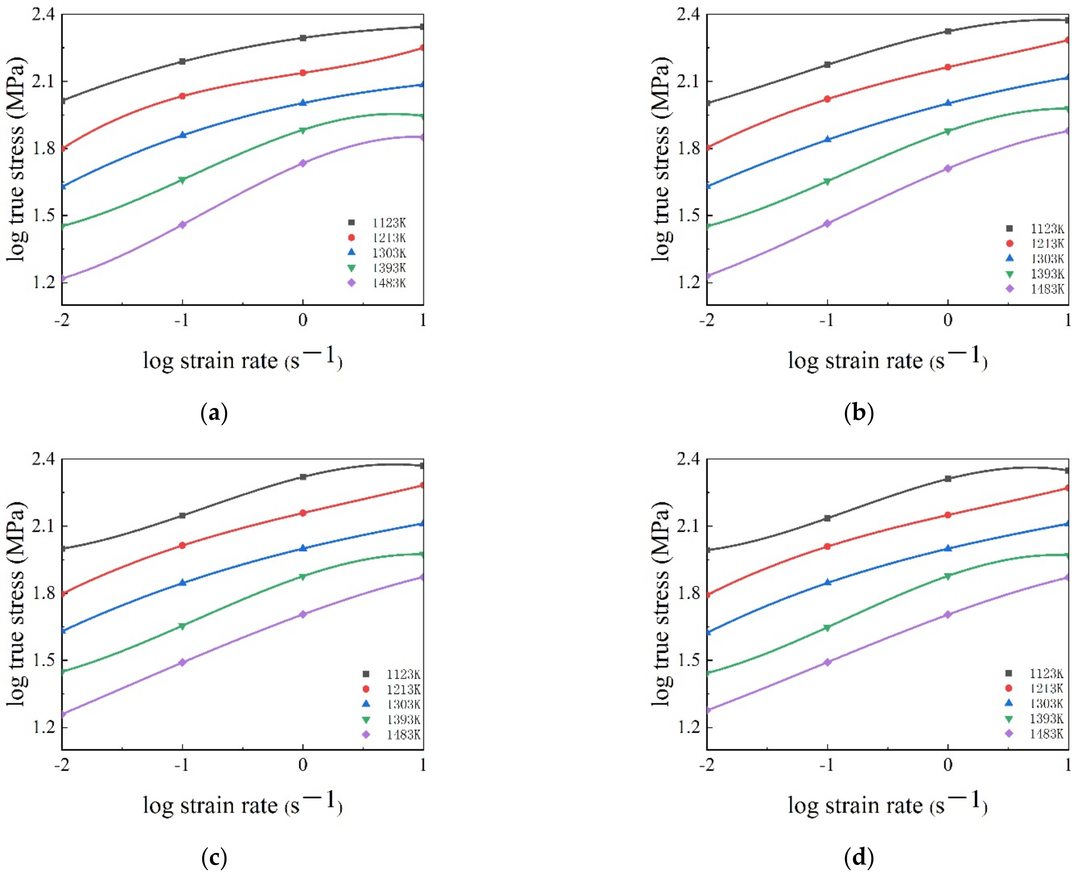 Materials 15 03484 g005