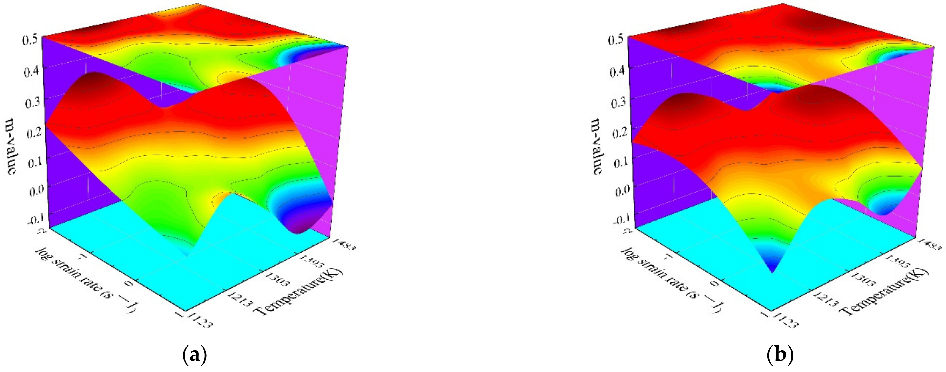 Materials 15 03484 g006a