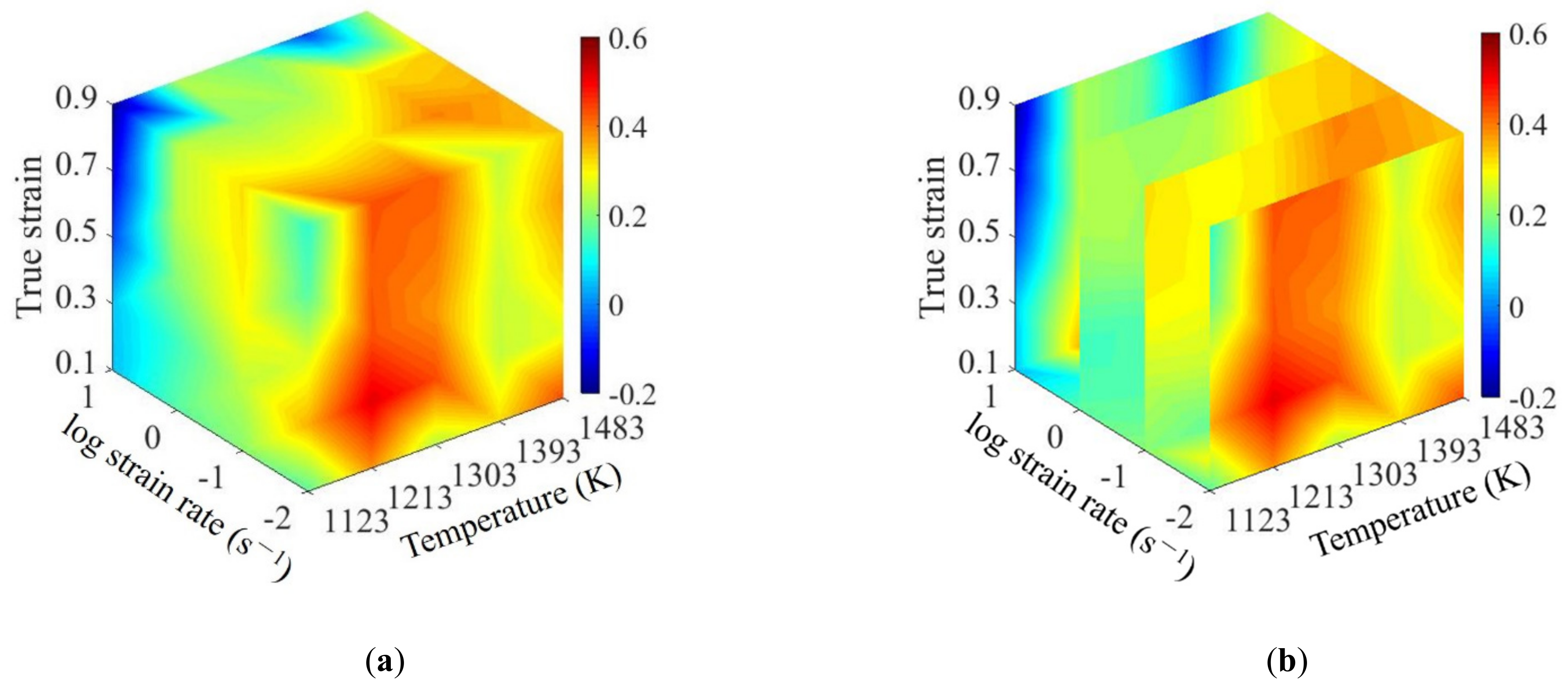 Materials 15 03484 g008