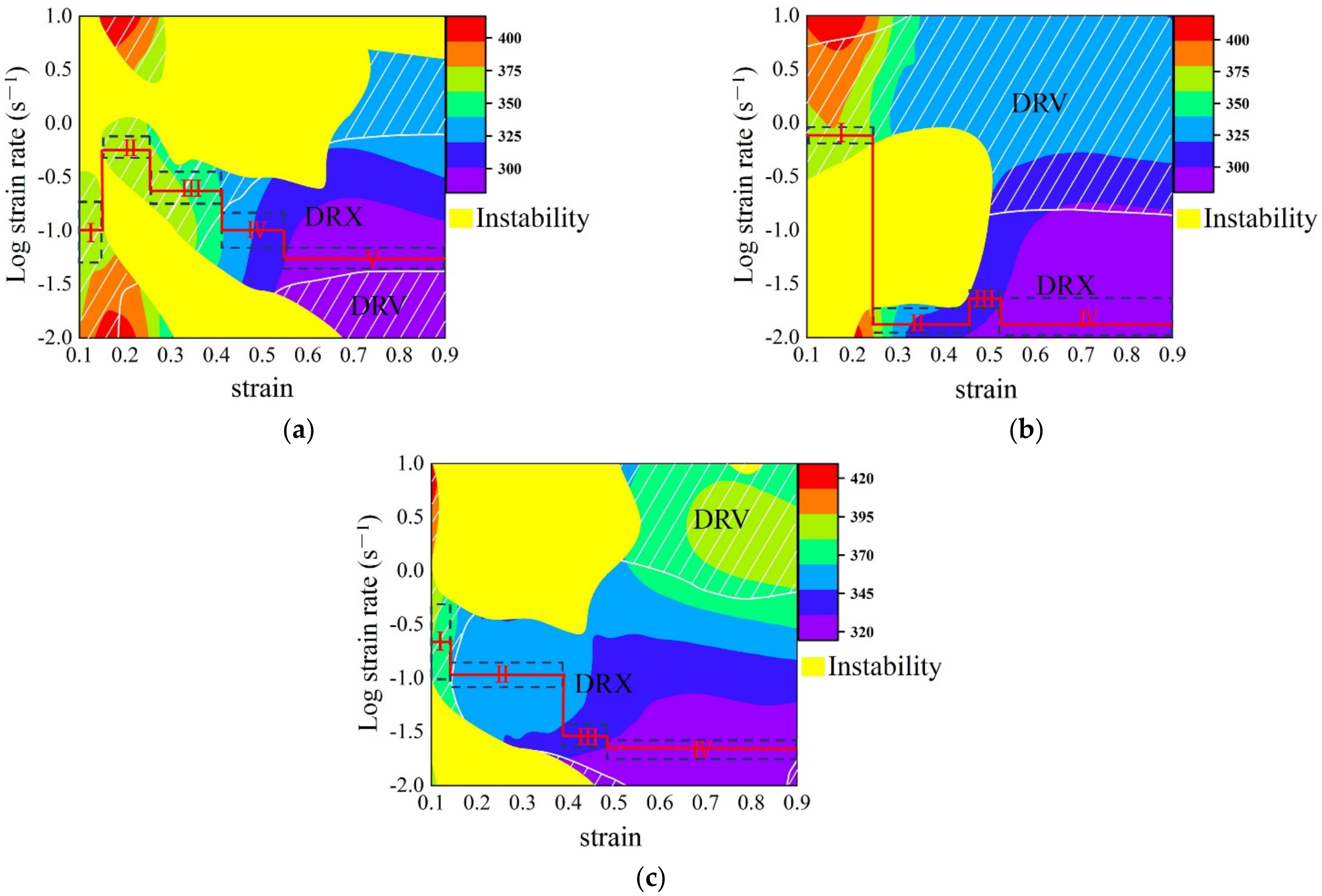 Materials 15 03484 g019