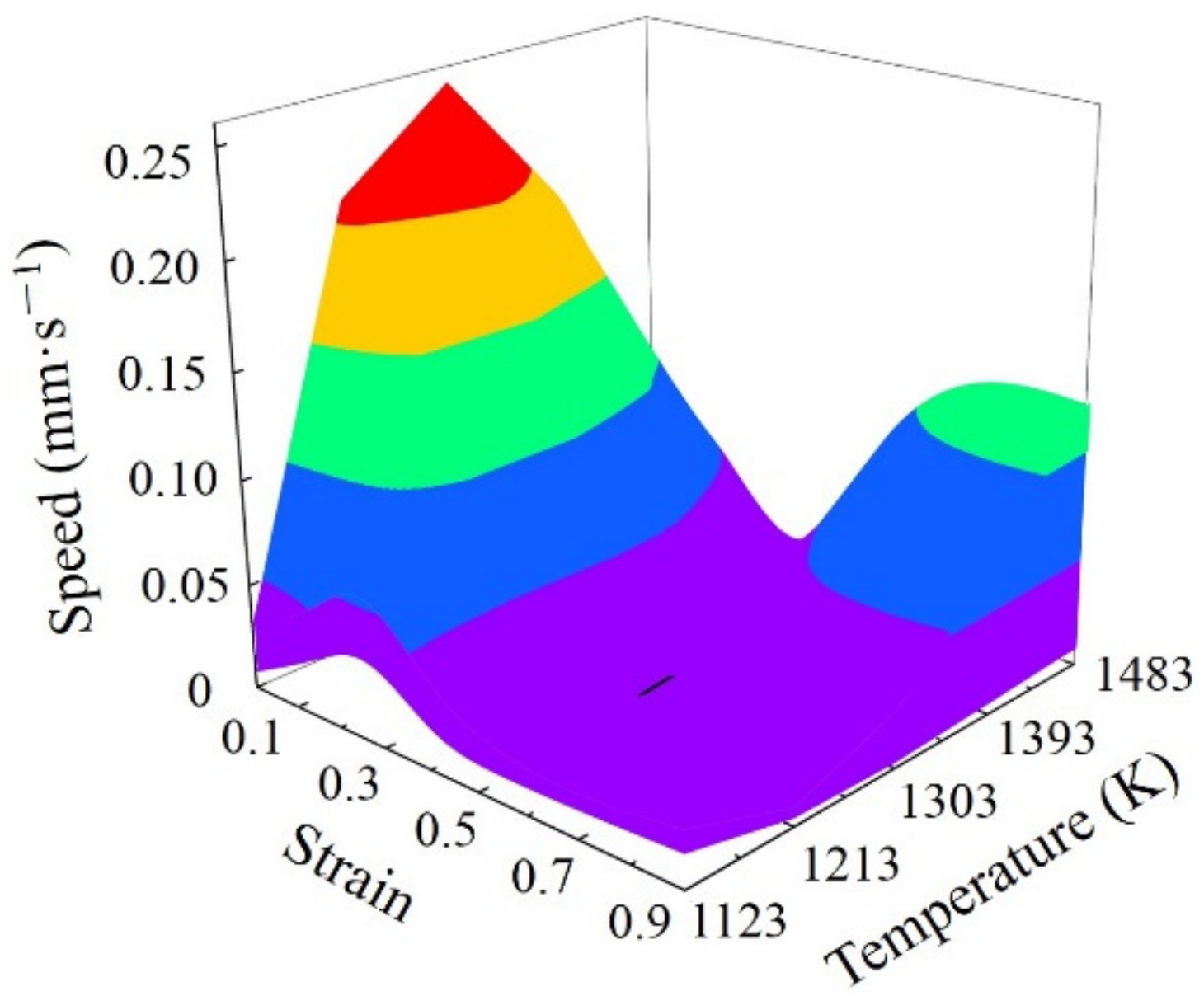 Materials 15 03484 g020