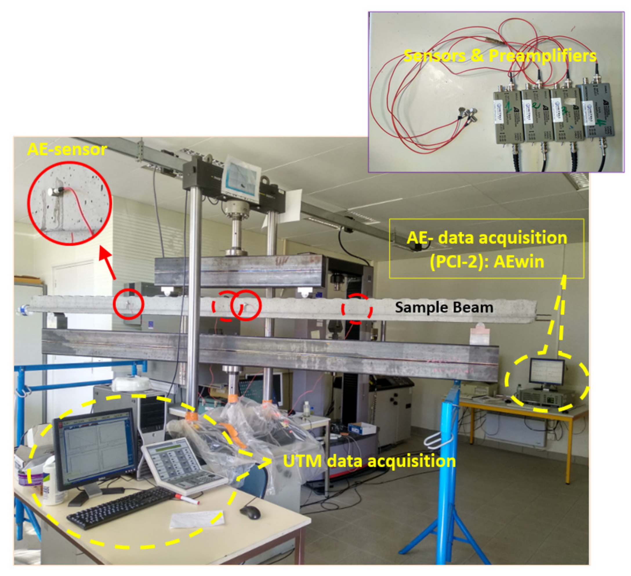 Materials 15 03486 g006