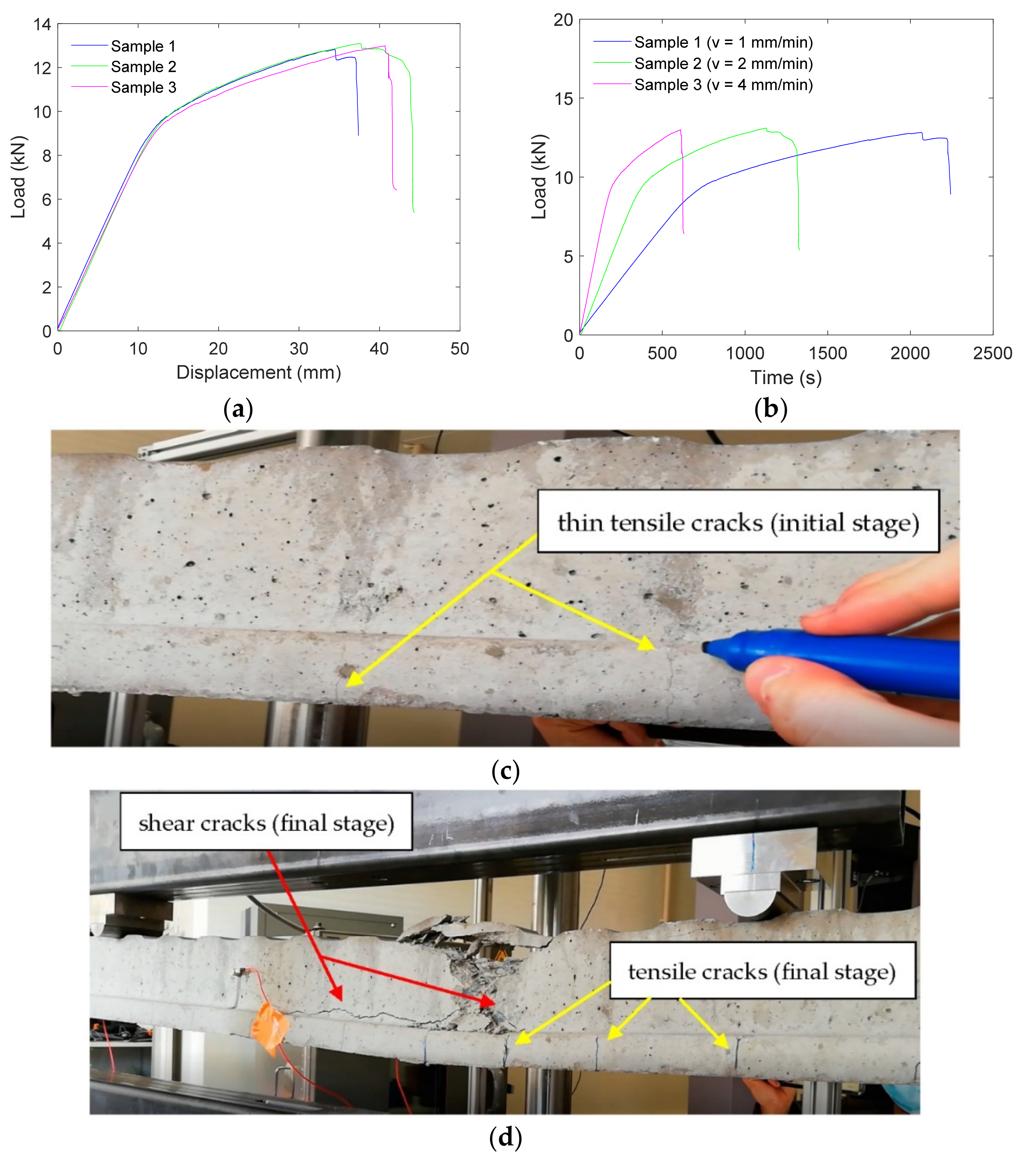 Materials 15 03486 g007