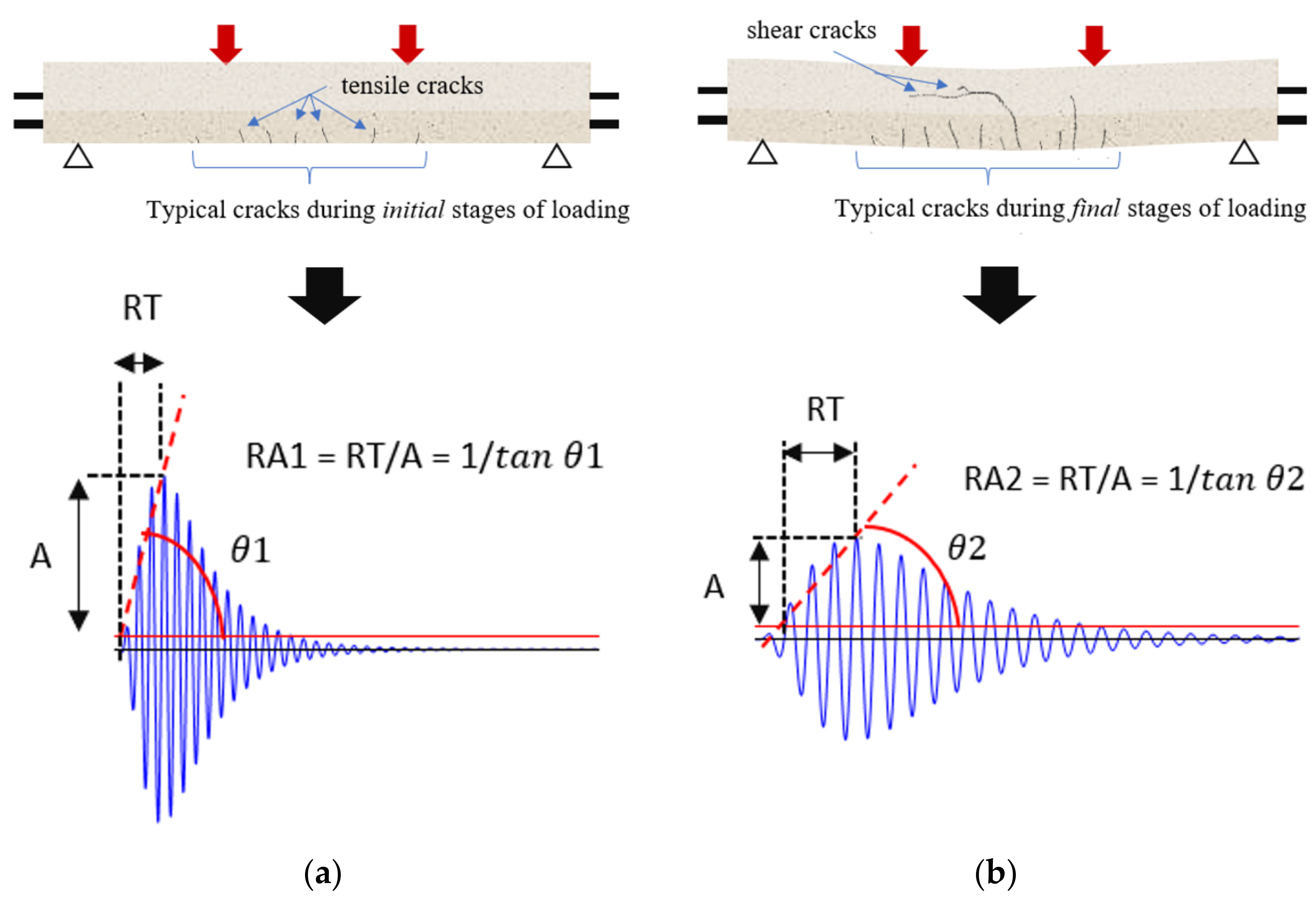 Materials 15 03486 g008