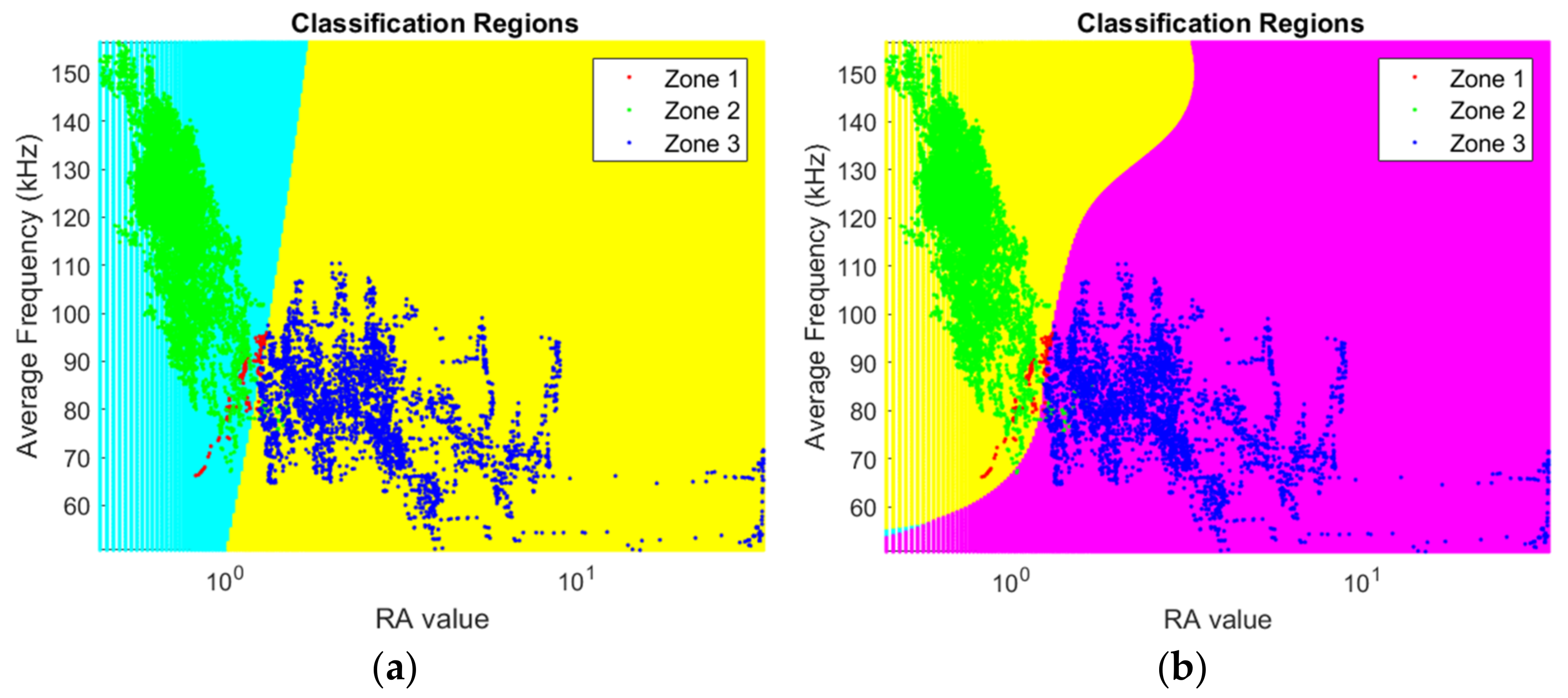 Materials 15 03486 g013
