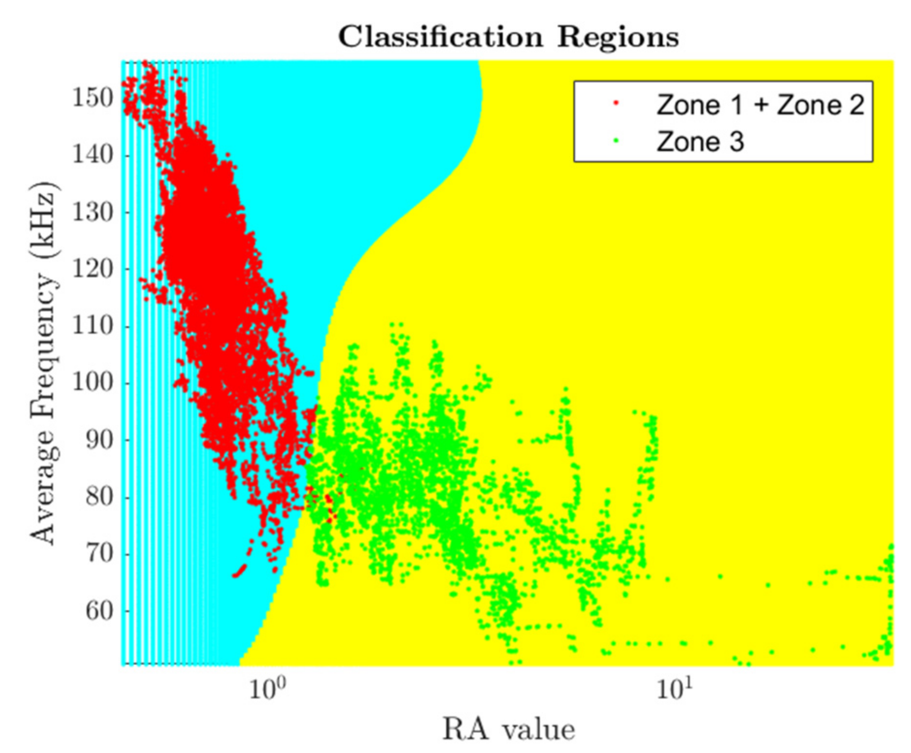 Materials 15 03486 g014