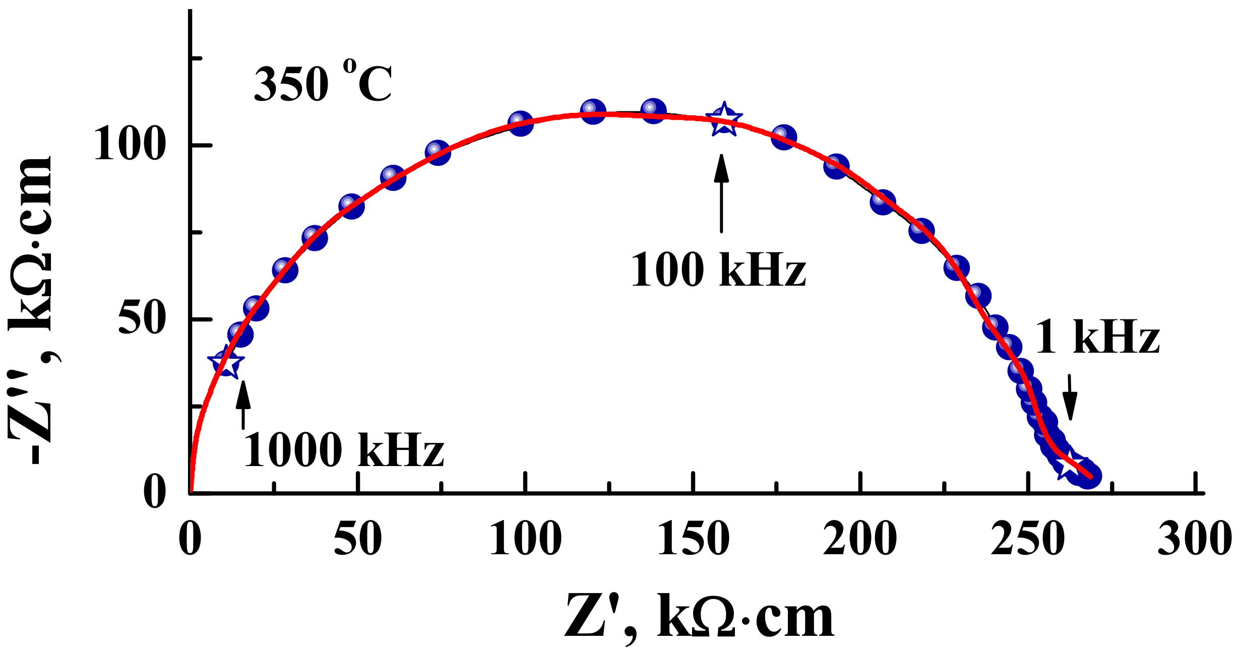 Materials 15 03488 g003
