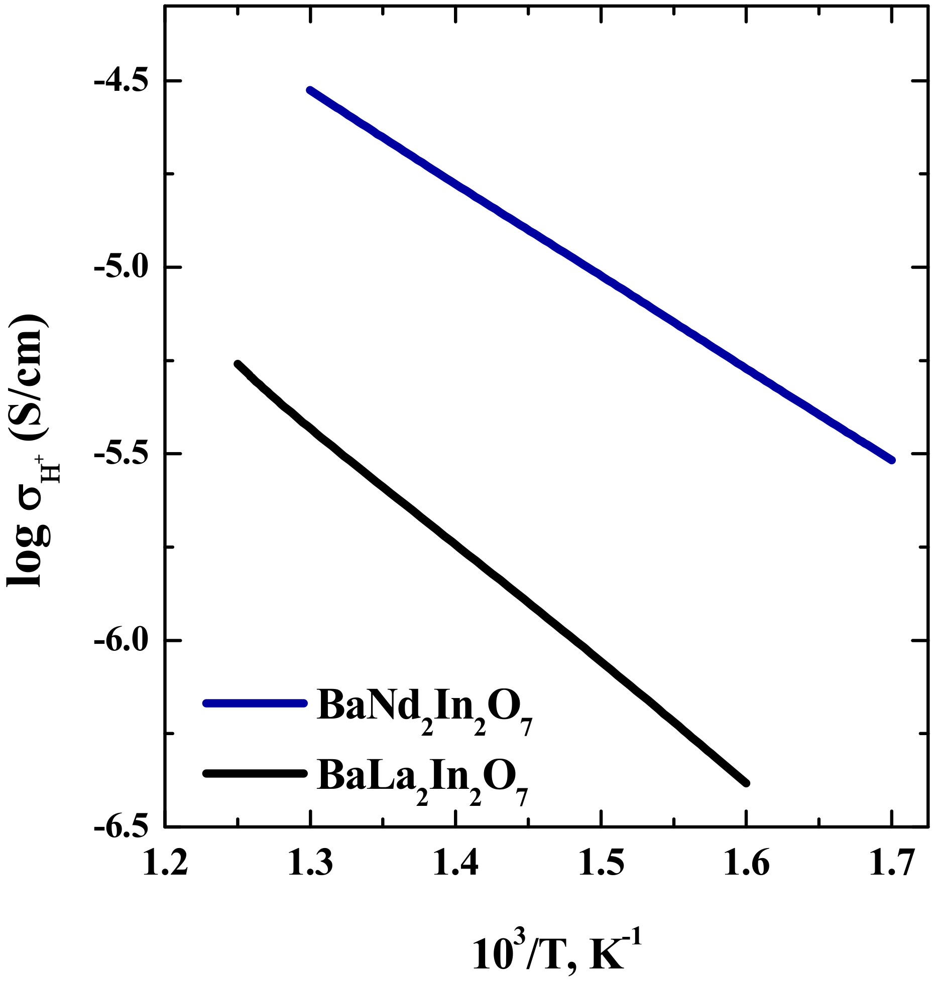 Materials 15 03488 g009