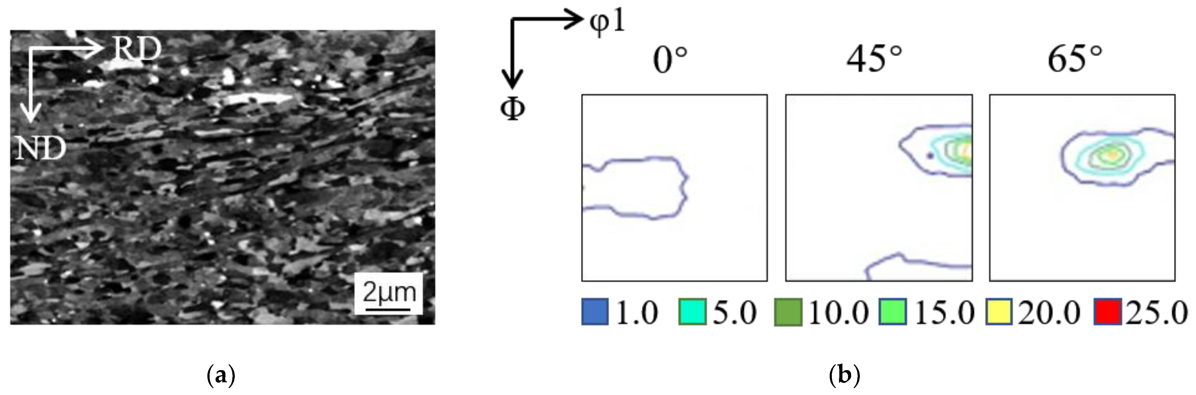 Materials 15 03489 g002