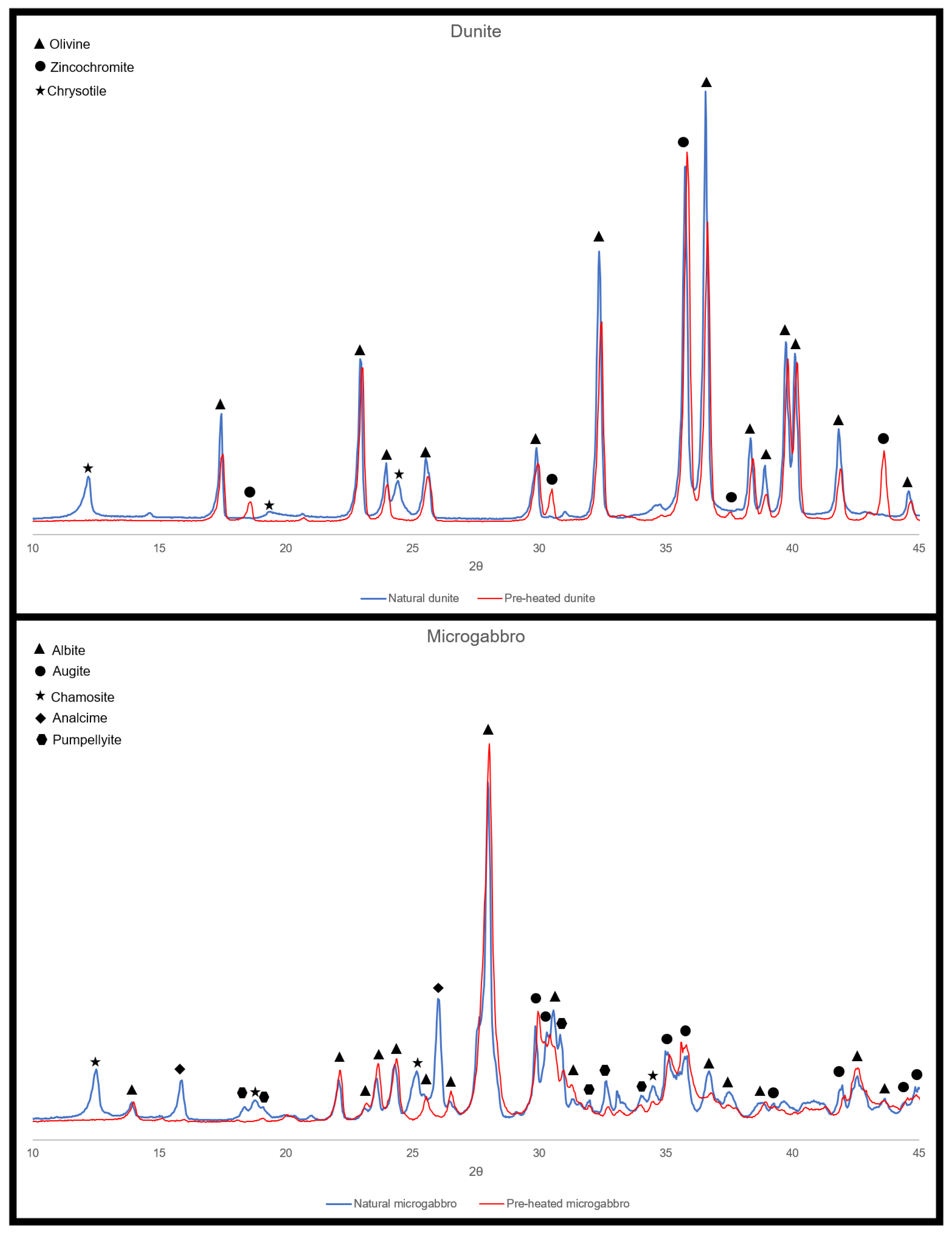 Materials 15 03490 g002 Materials 15 03490 g002