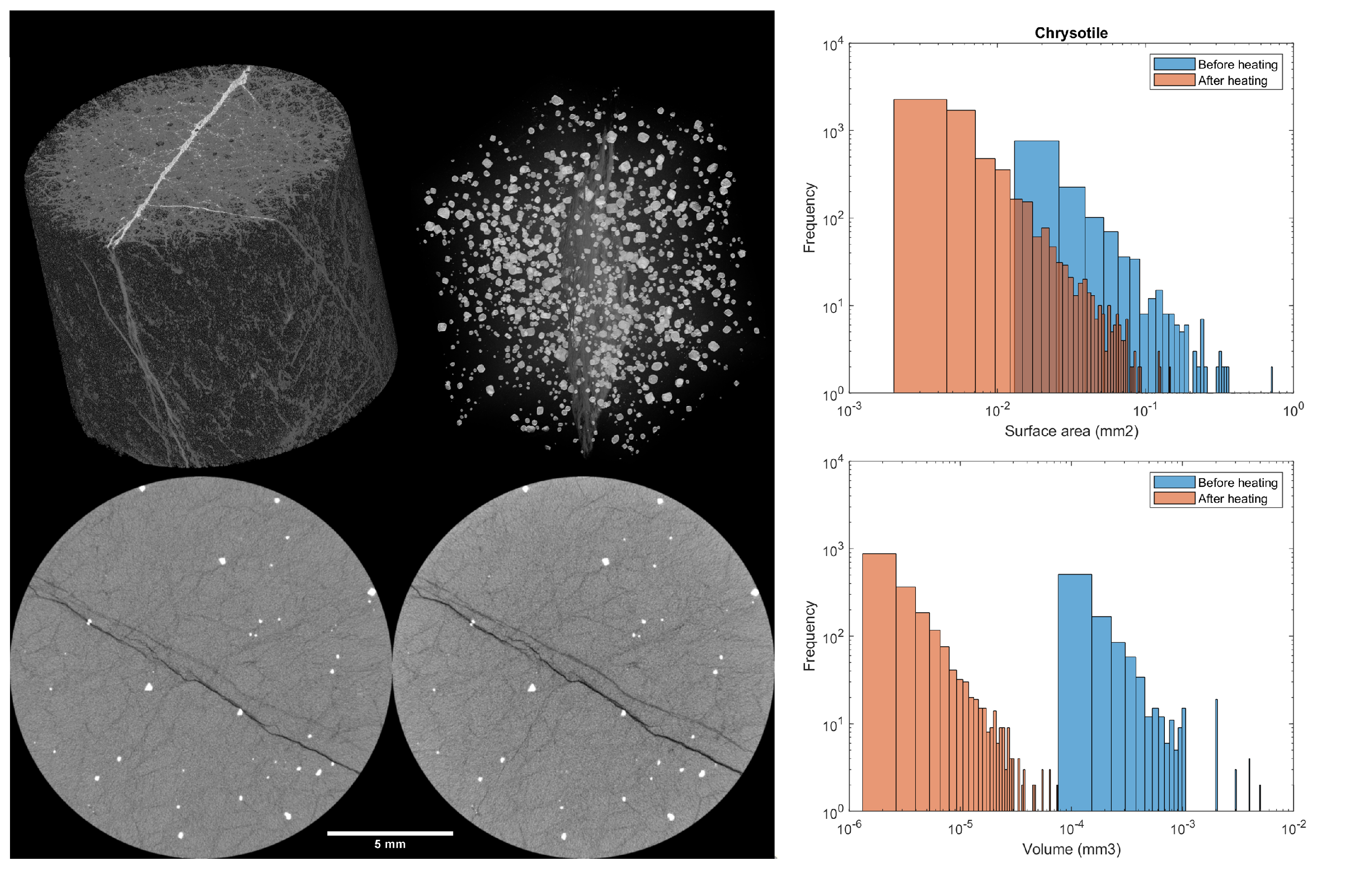 Materials 15 03490 g005 Materials 15 03490 g005