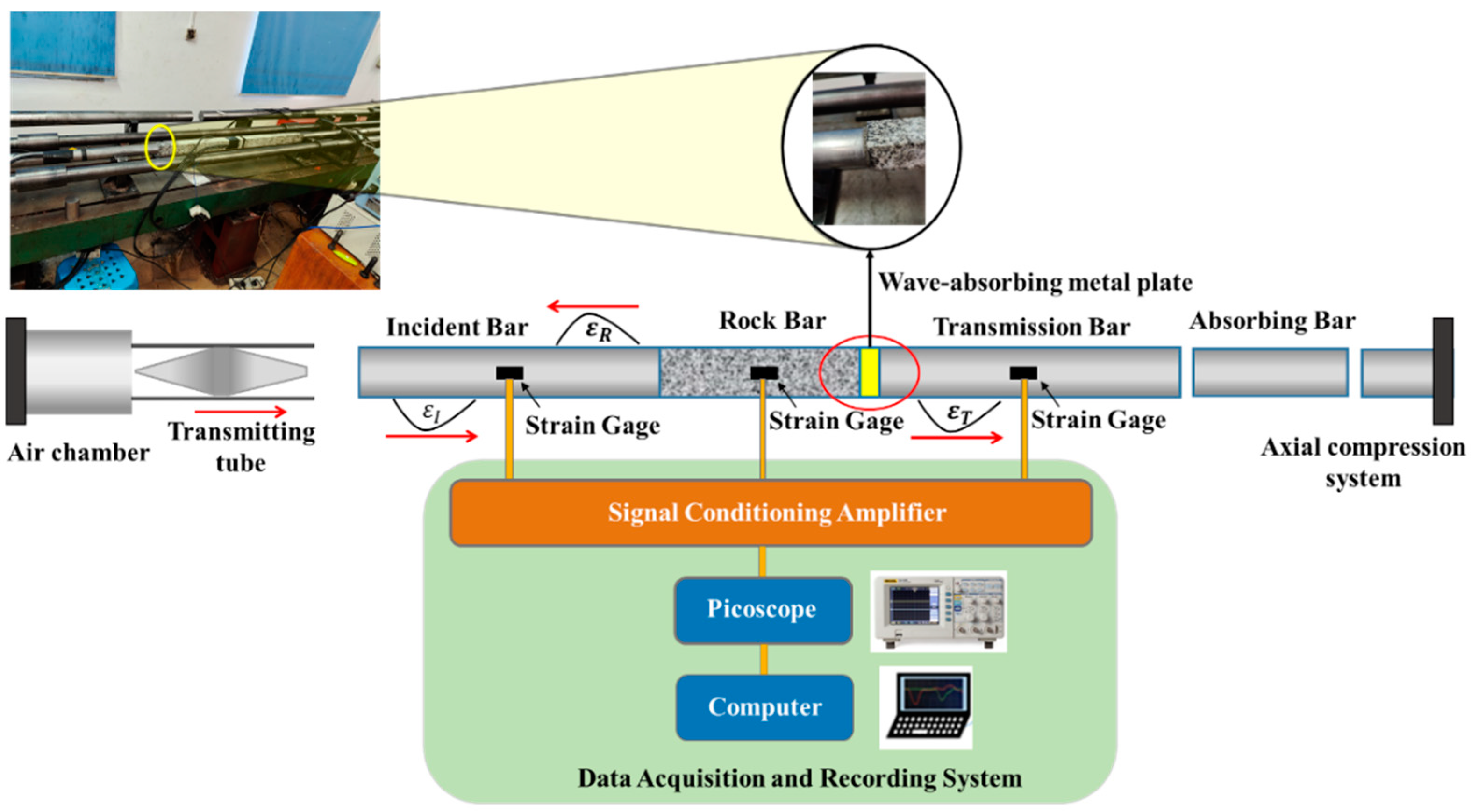 Materials 15 03493 g003