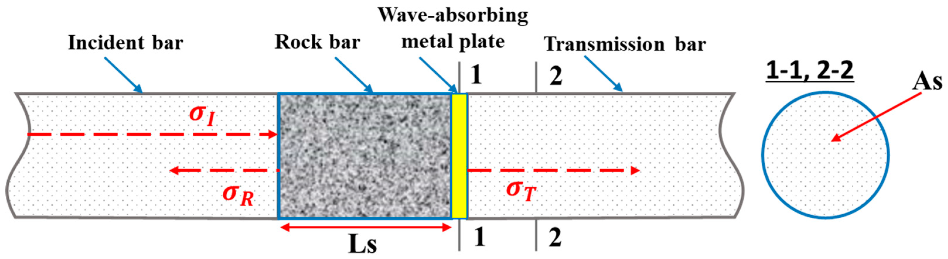 Materials 15 03493 g004