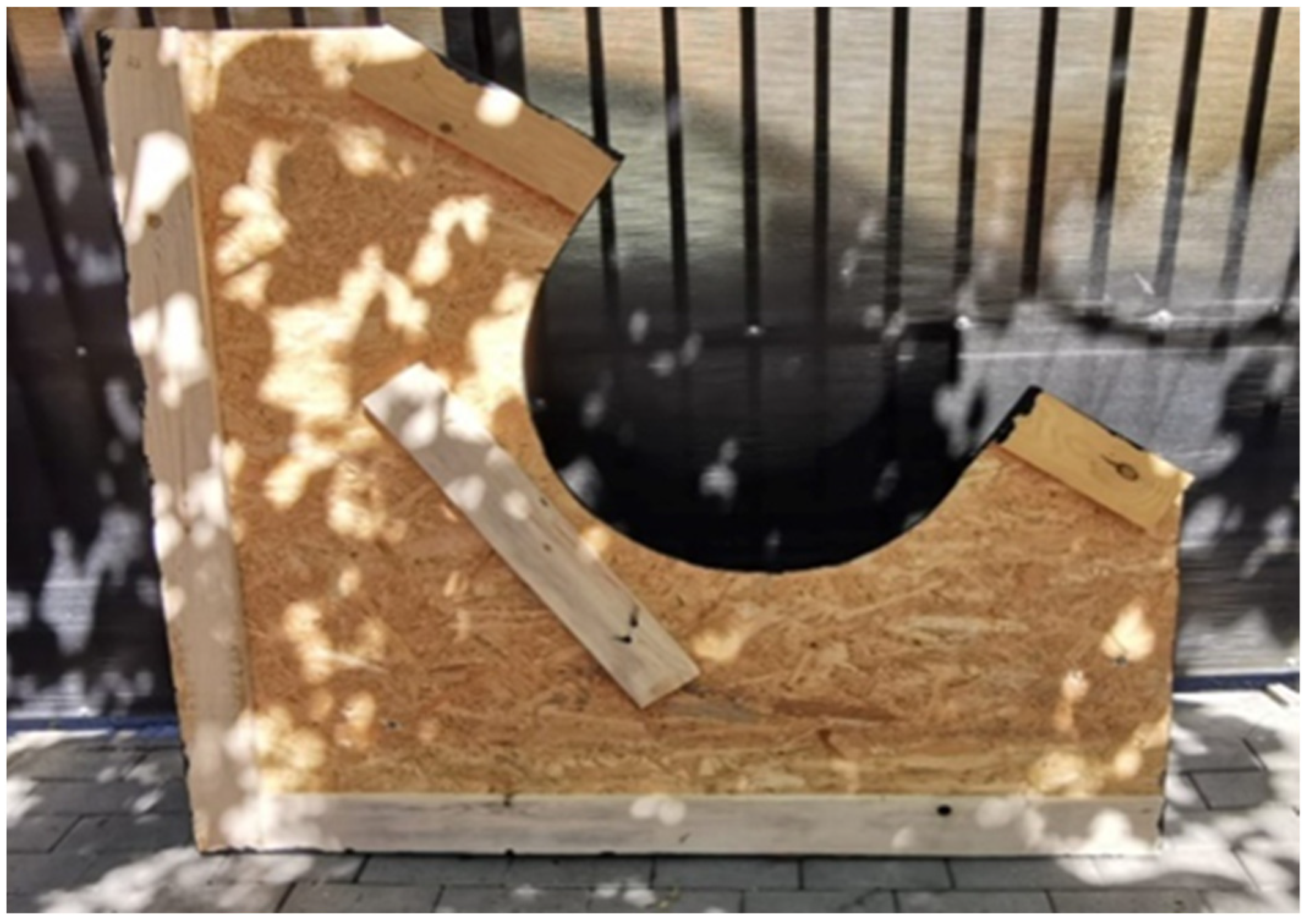 Materials 15 03496 g002 550