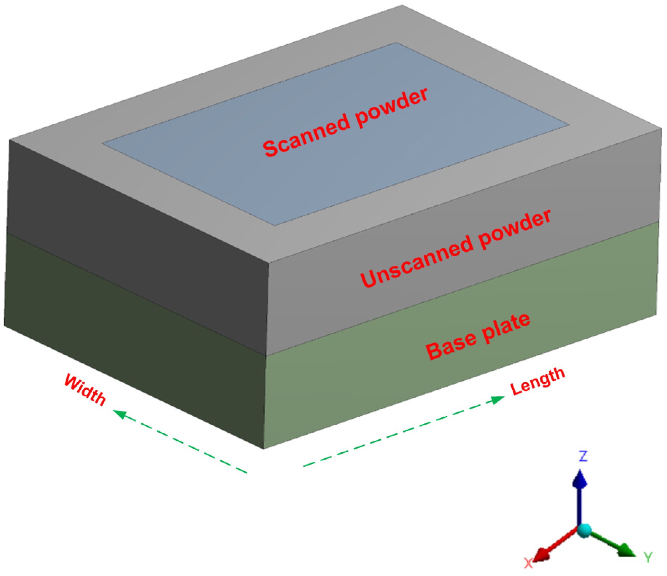 Materials 15 03498 g002