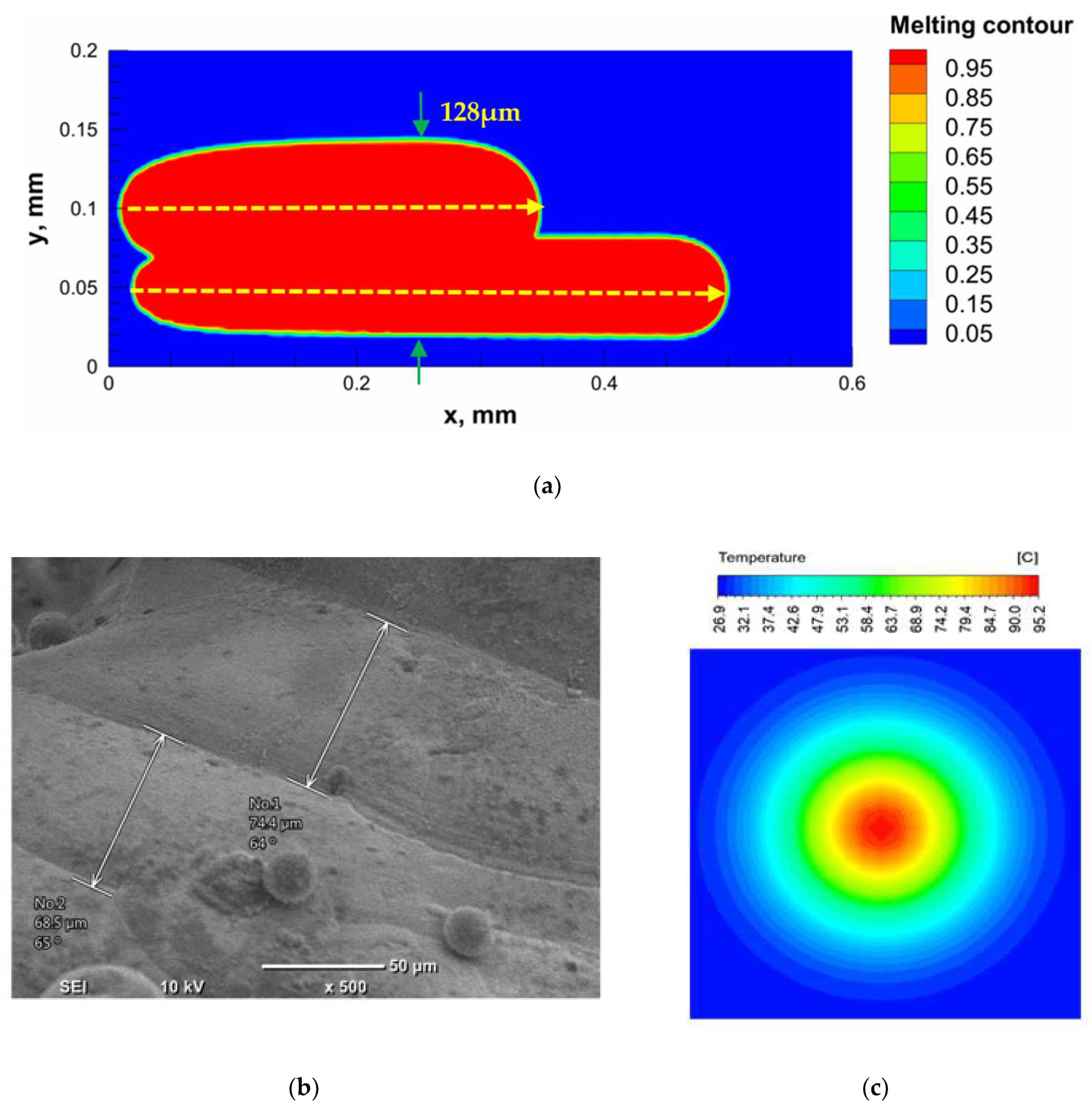 Materials 15 03498 g009