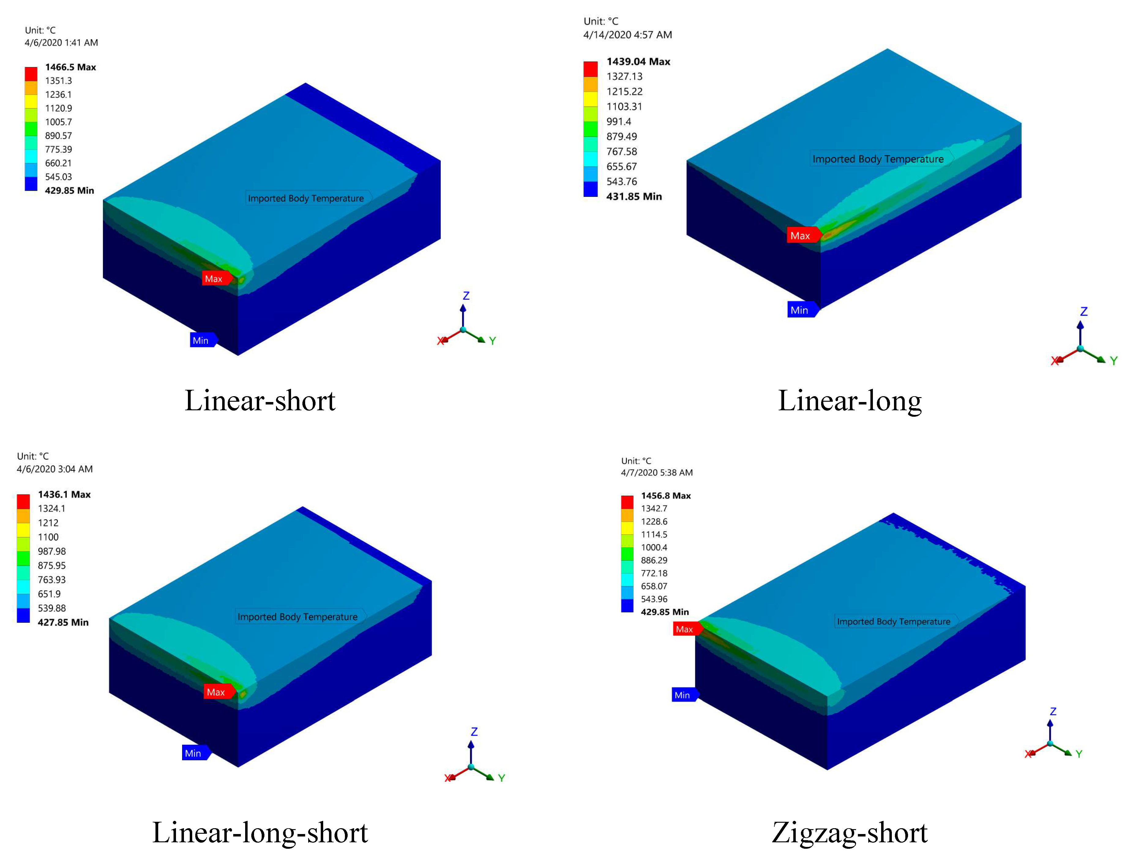 Materials 15 03498 g012a