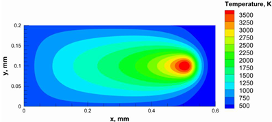 Materials 15 03498 i001