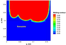 Materials 15 03498 i012