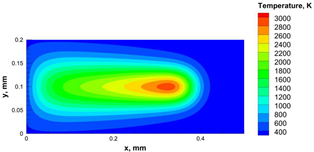 Materials 15 03498 i013