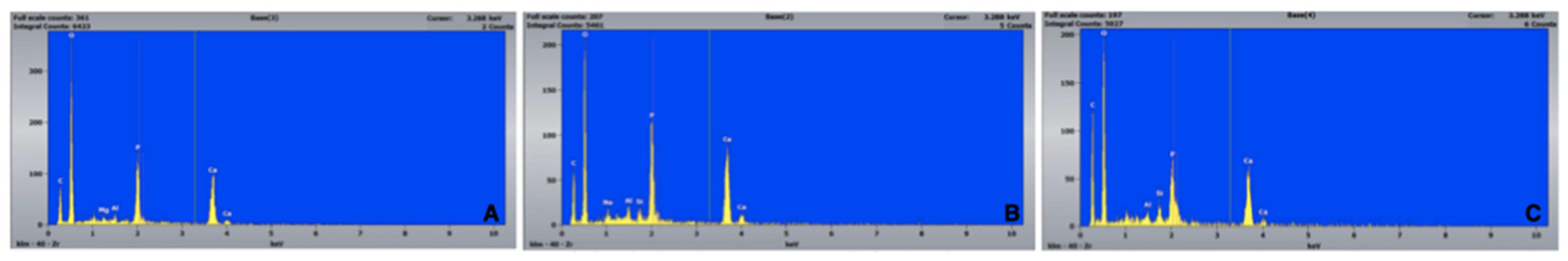 Materials 15 03501 g004