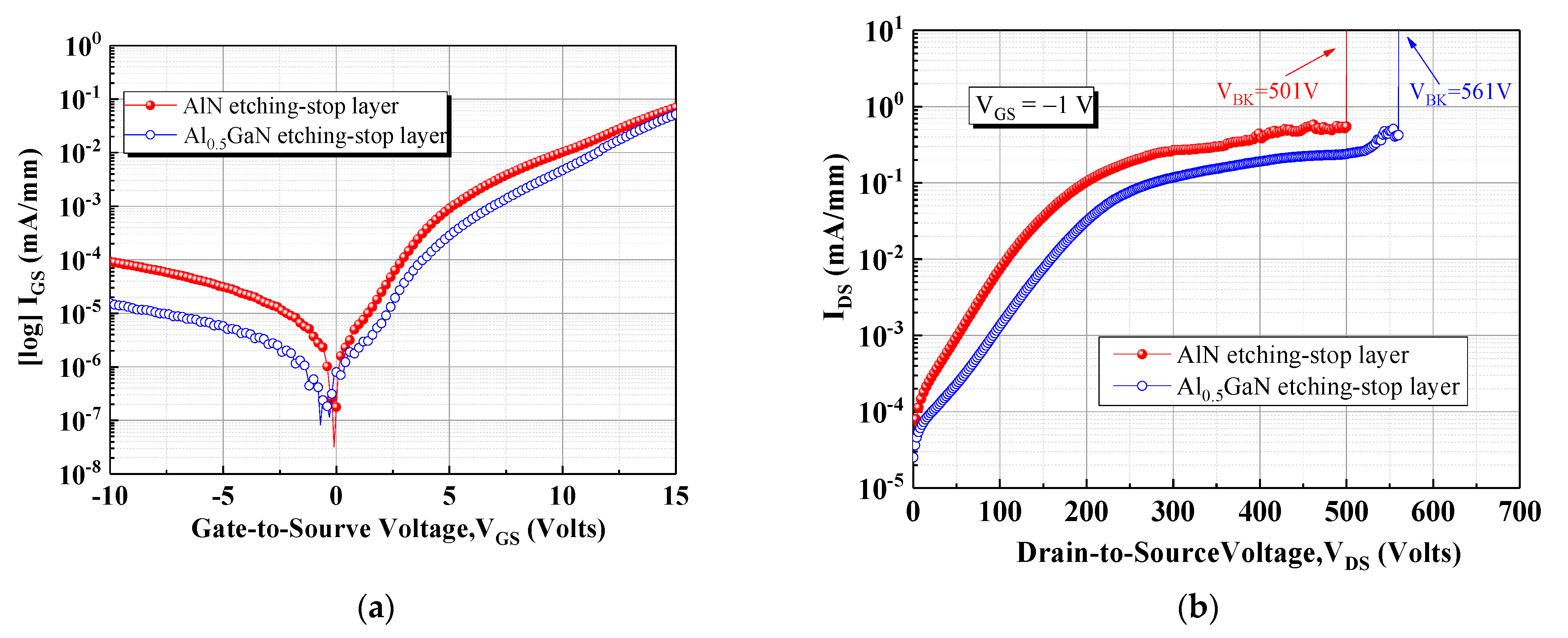 Materials 15 03503 g004