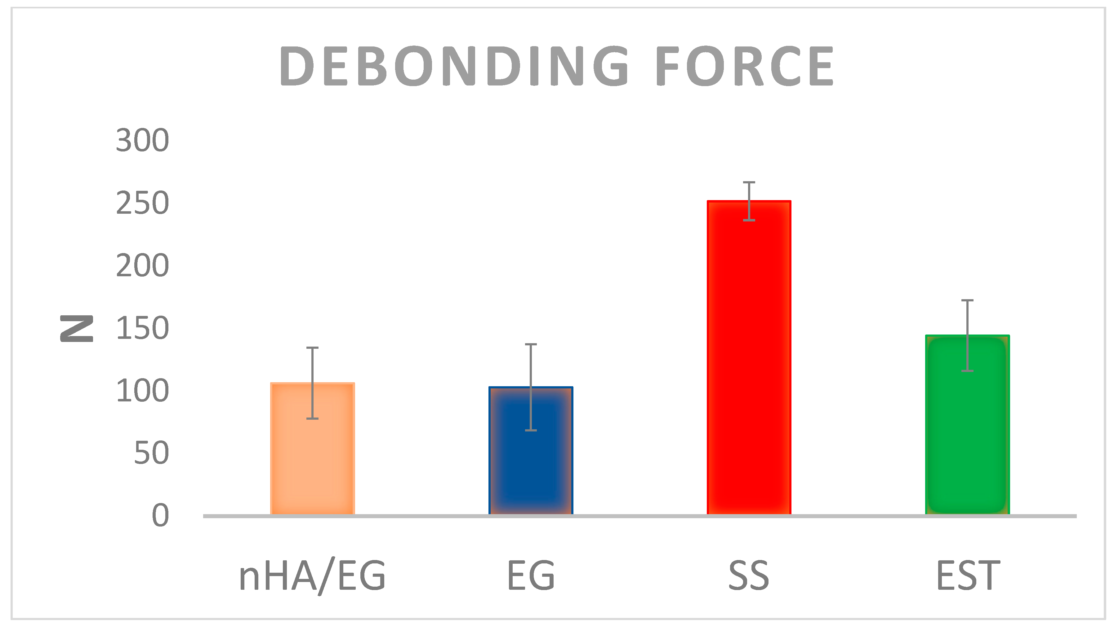 Materials 15 03504 g003 Materials 15 03504 g003