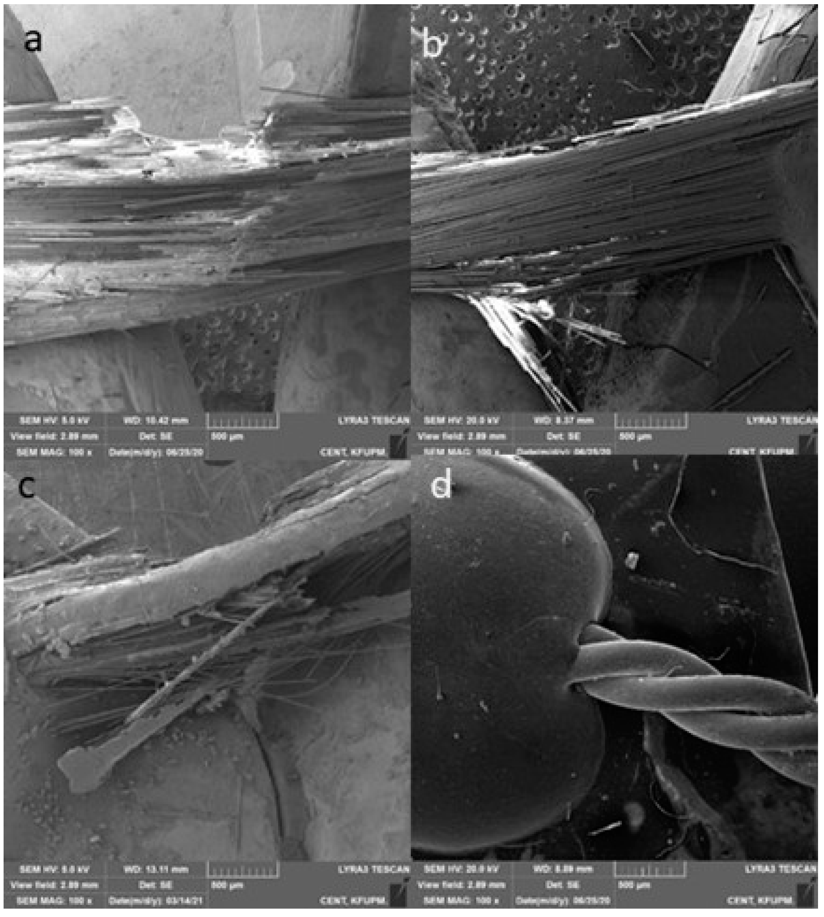 Materials 15 03504 g005 Materials 15 03504 g005