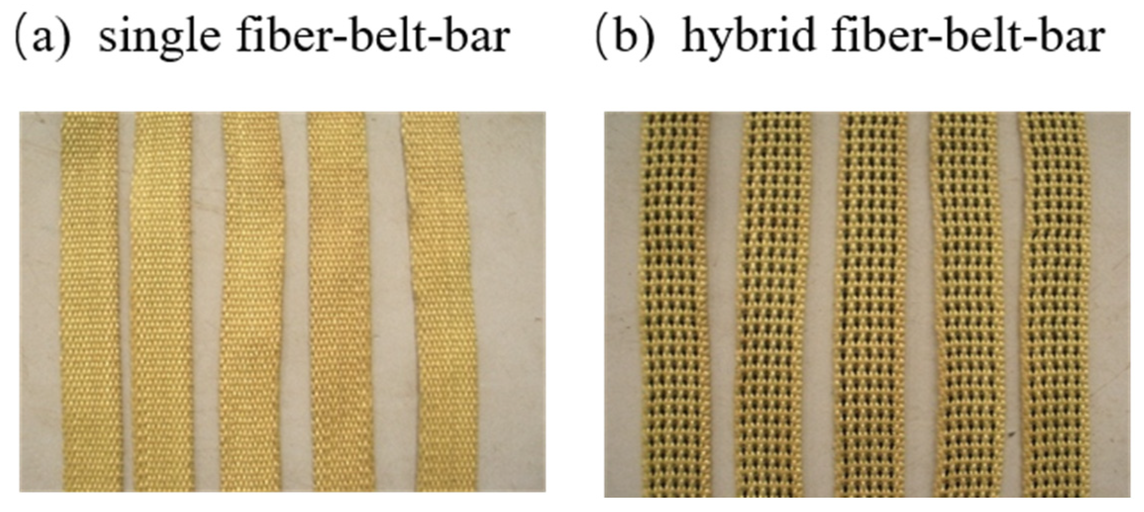 Materials 15 03505 g001
