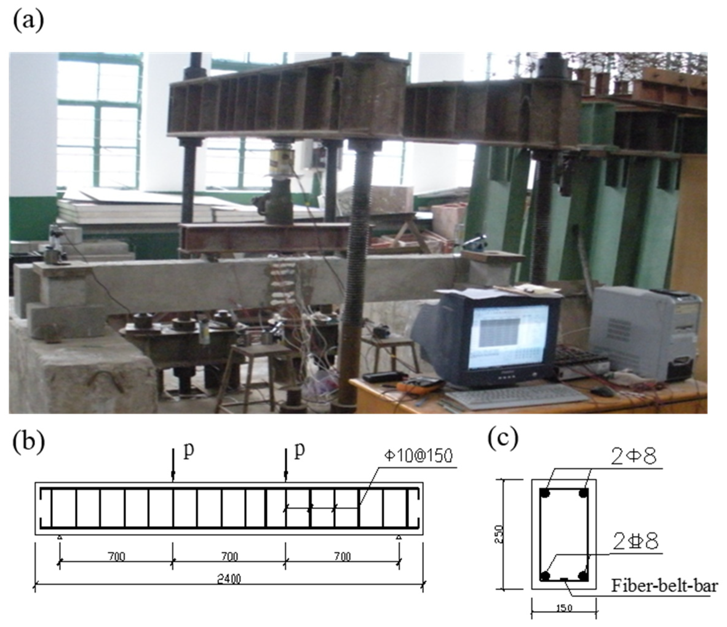 Materials 15 03505 g003