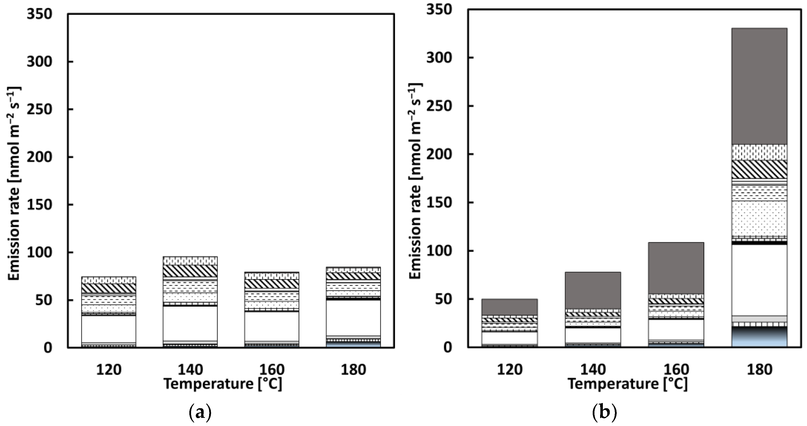 Materials 15 03506 g003a 550